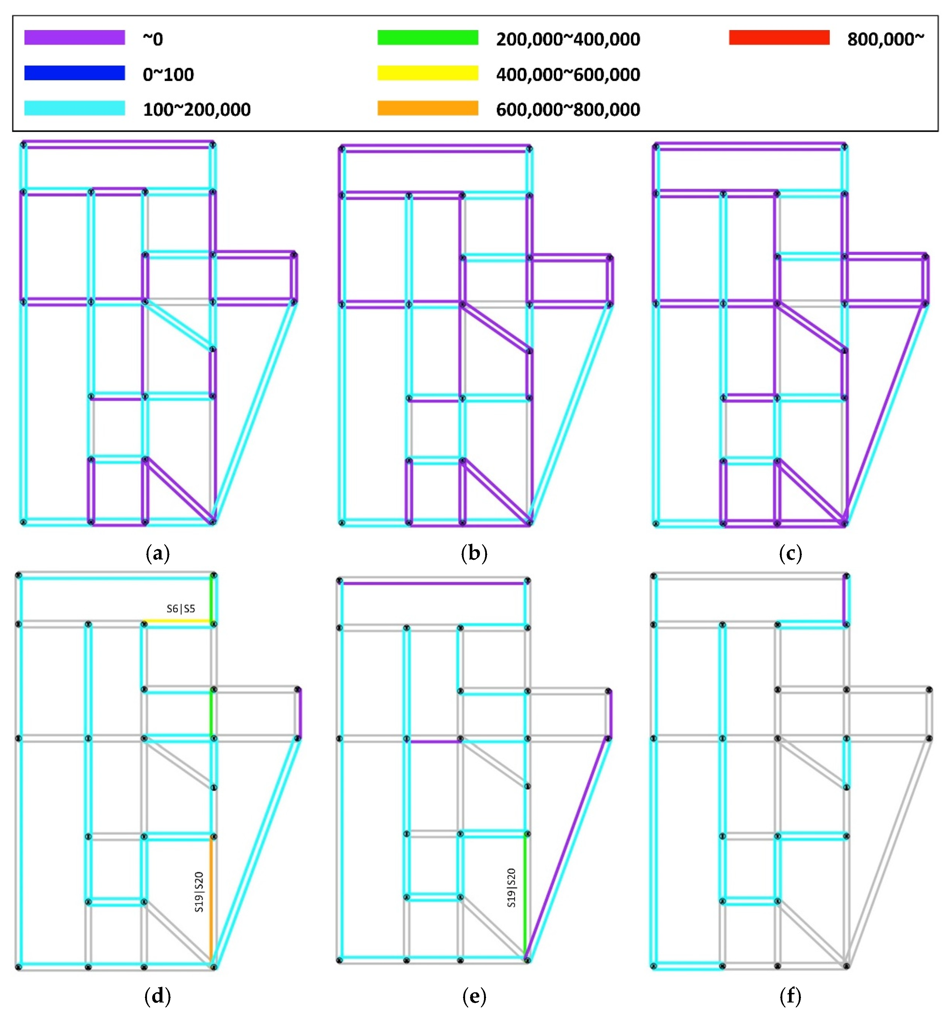 Sustainability 14 03688 g017