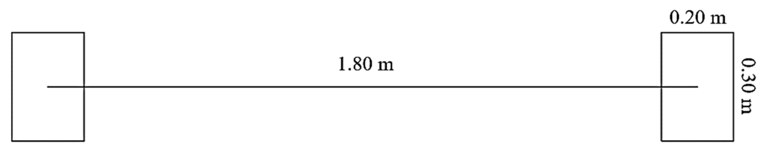 Sustainability 14 03695 g004 550