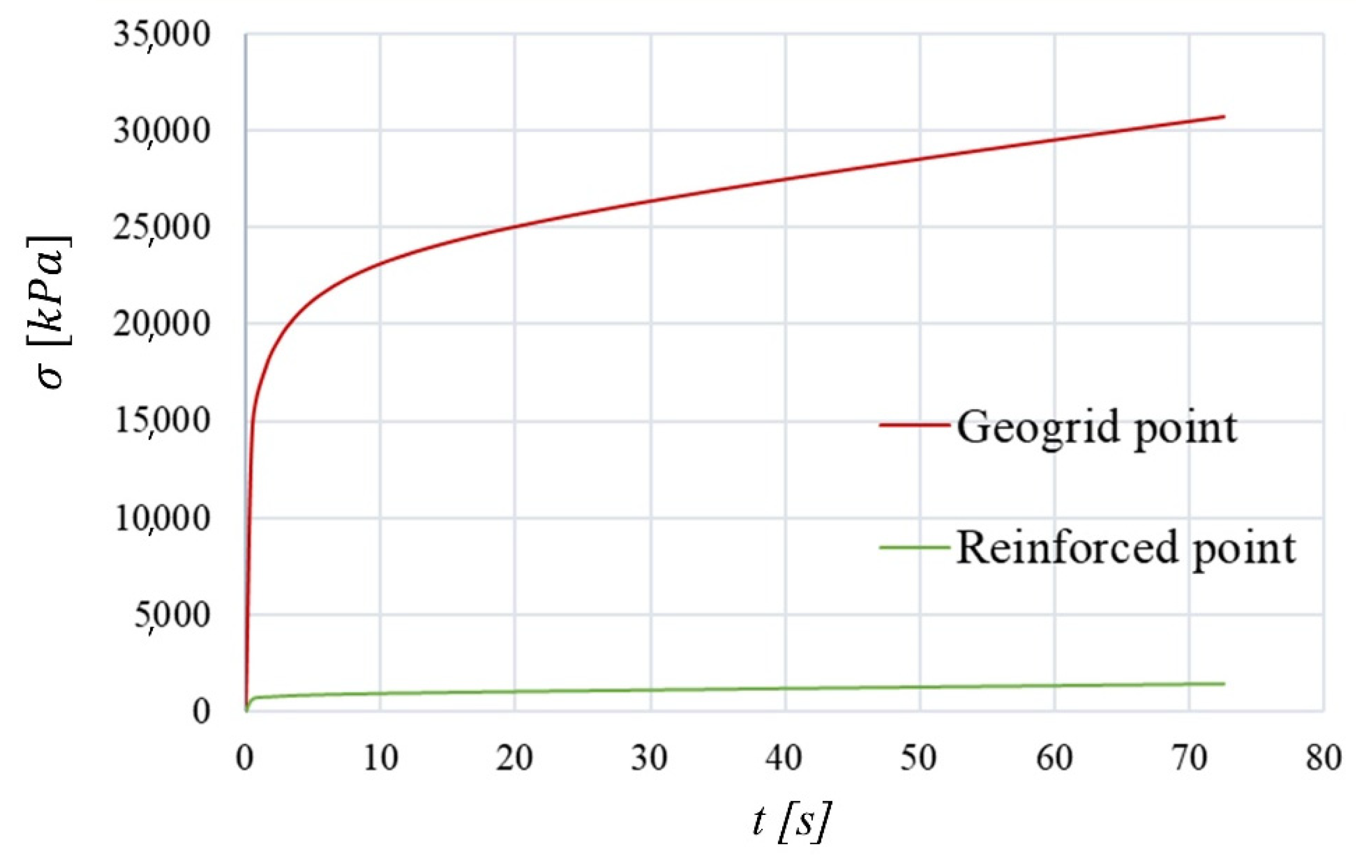 Sustainability 14 03695 g007 550