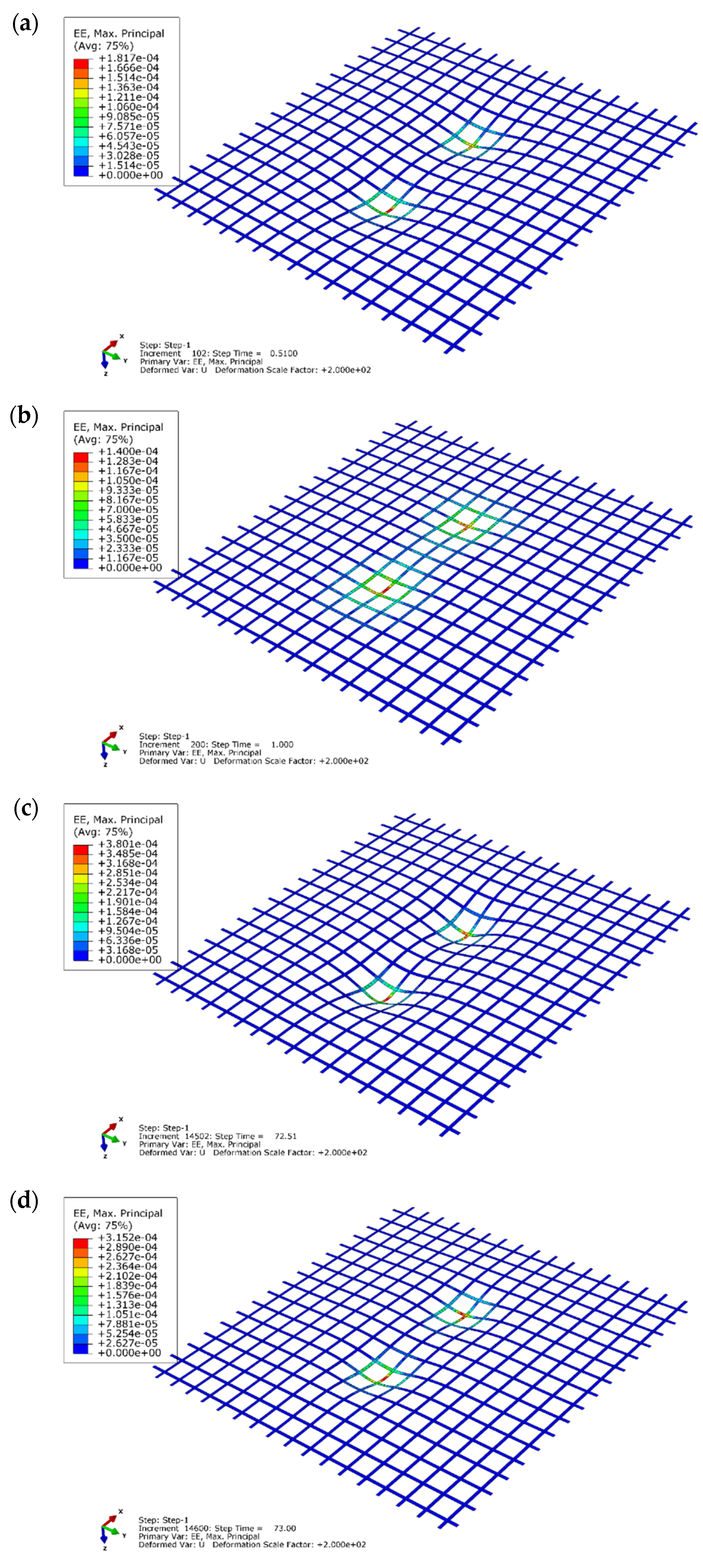 Sustainability 14 03695 g008 550