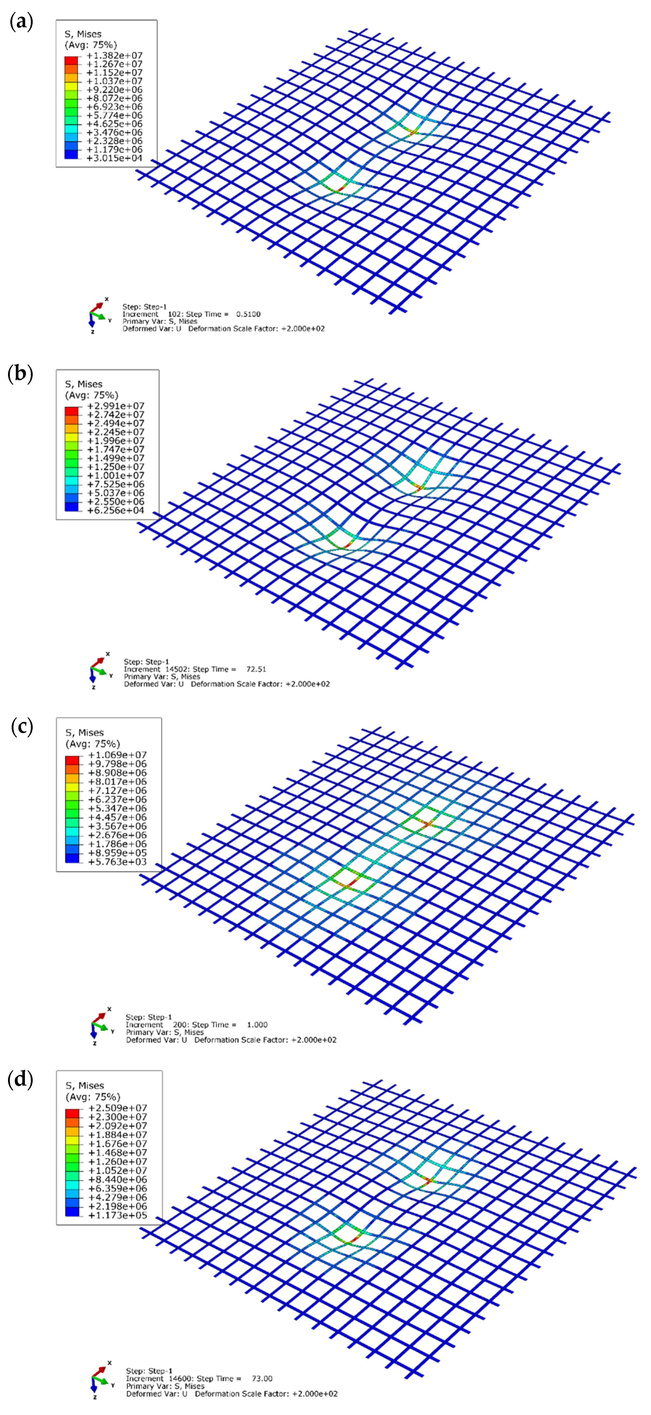 Sustainability 14 03695 g009 550