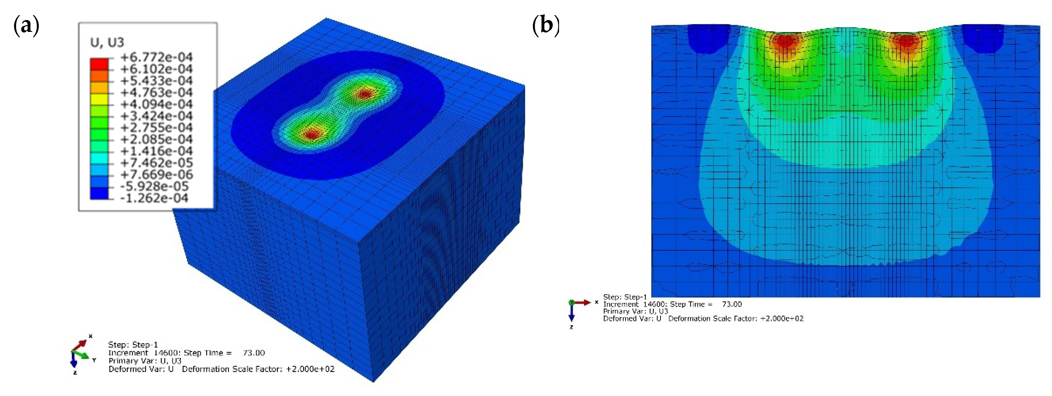 Sustainability 14 03695 g011 550