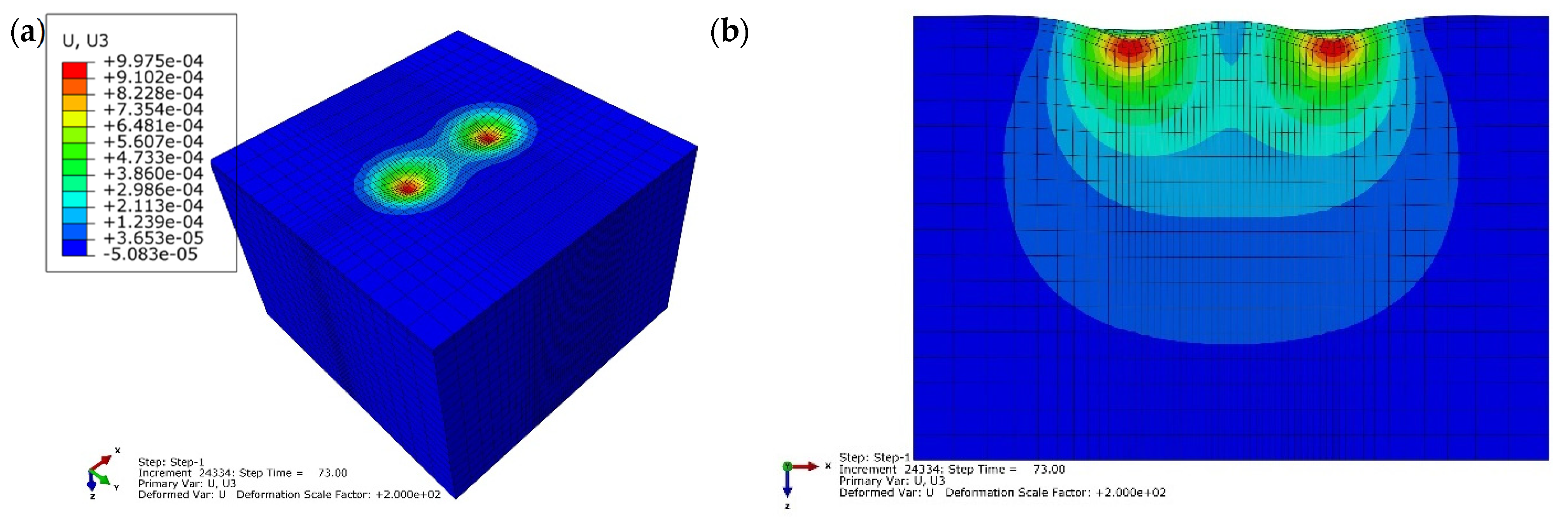 Sustainability 14 03695 g012 550