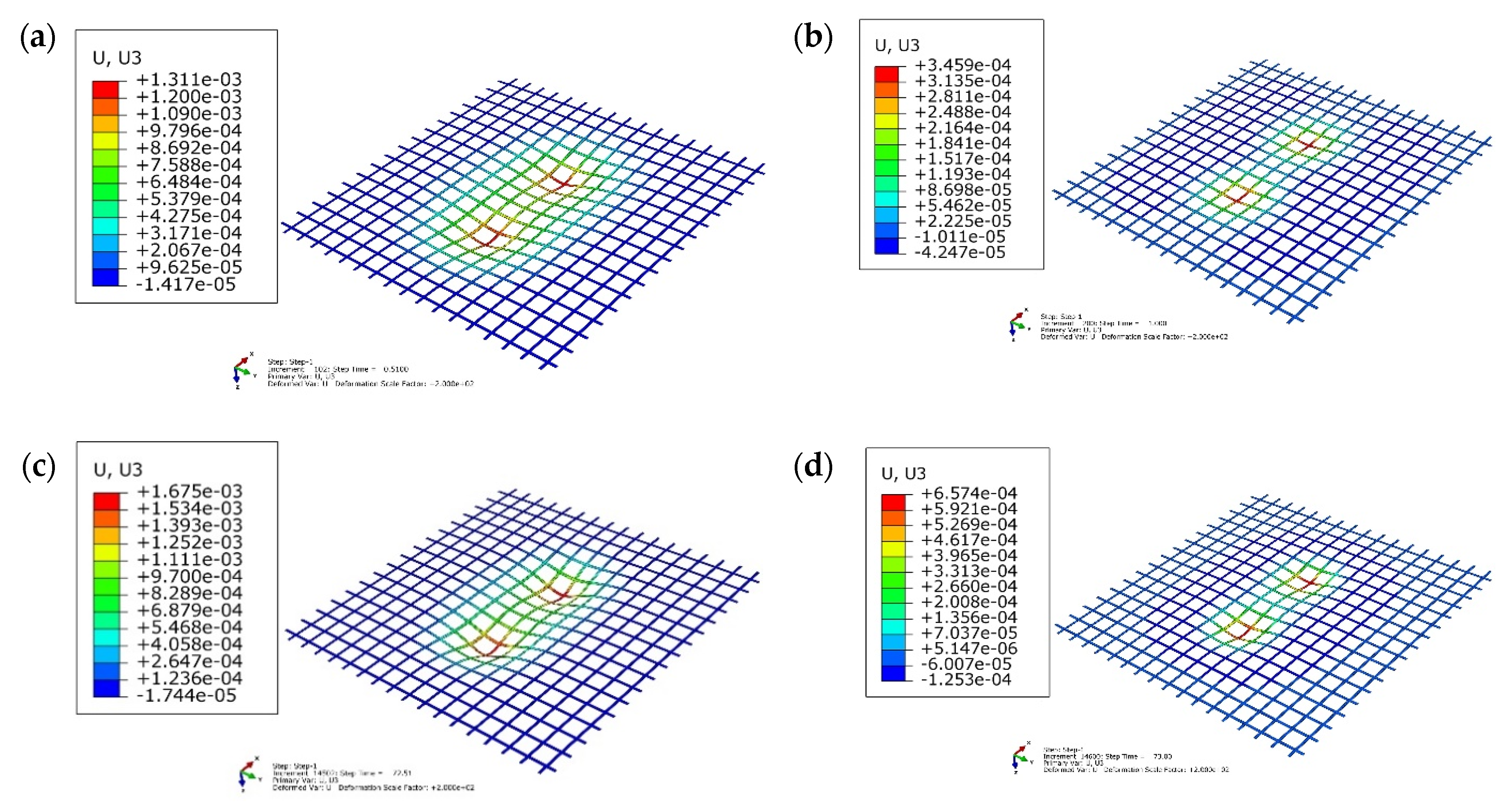Sustainability 14 03695 g013 550