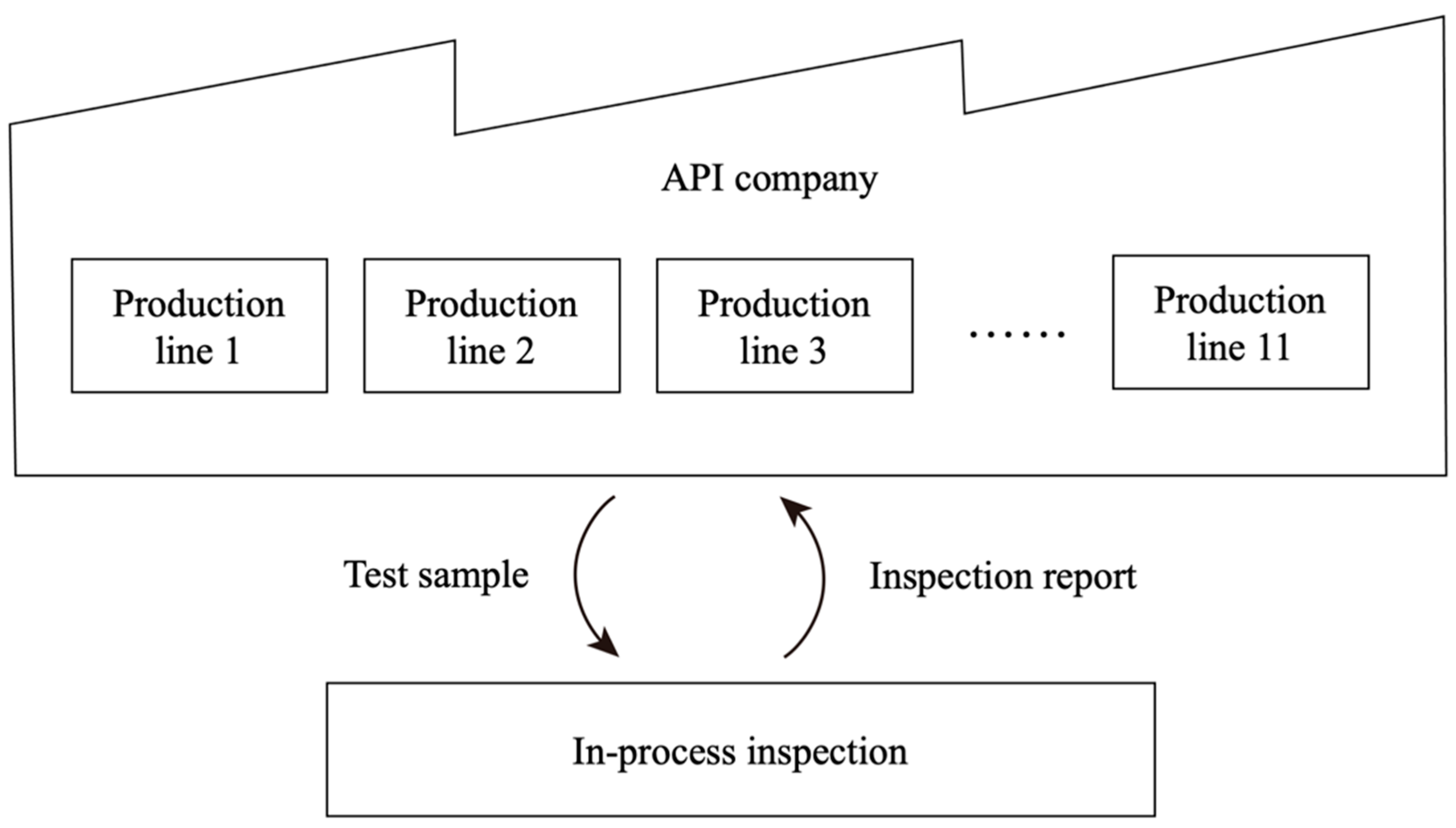 Sustainability 14 03706 g001 550