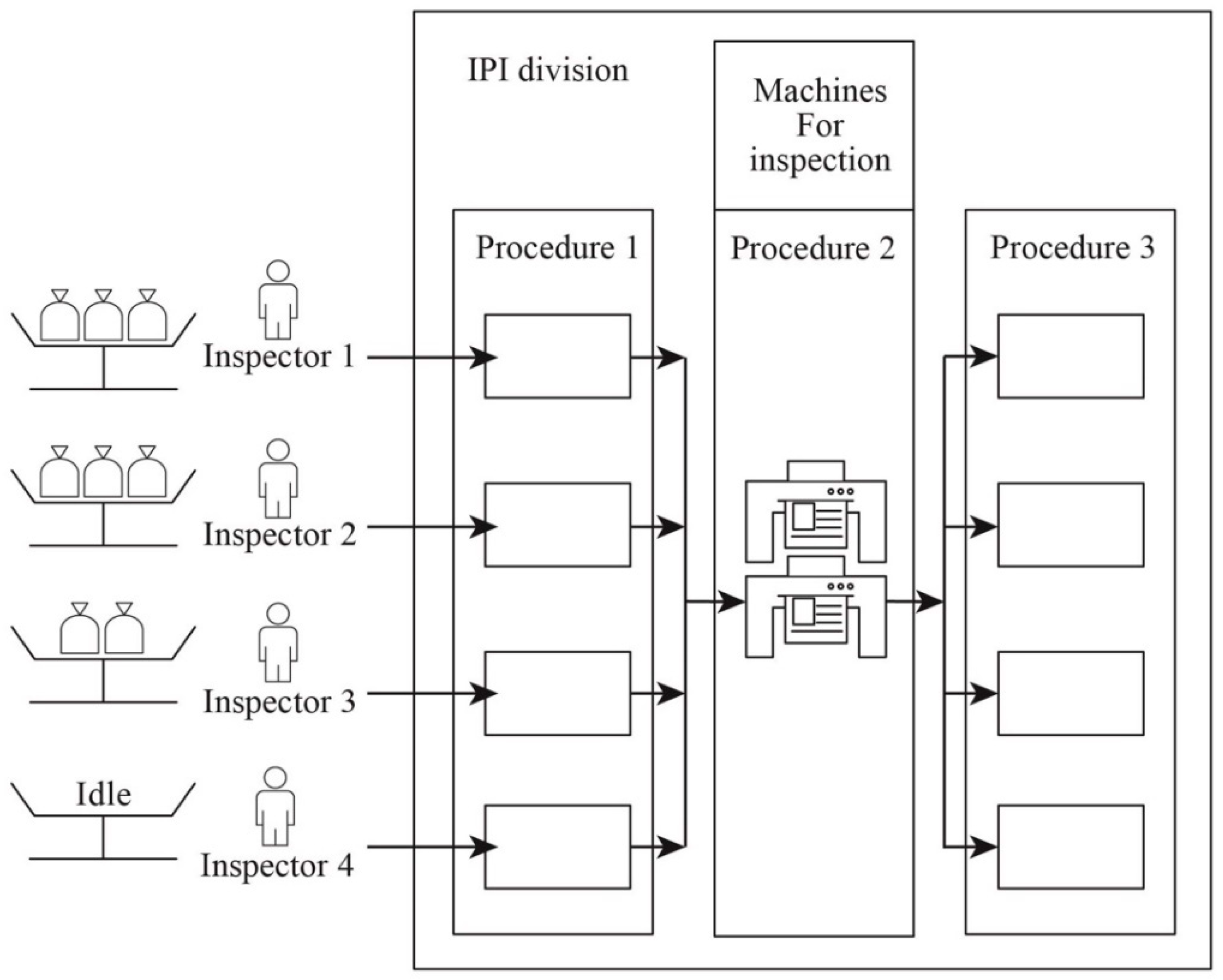 Sustainability 14 03706 g005 550
