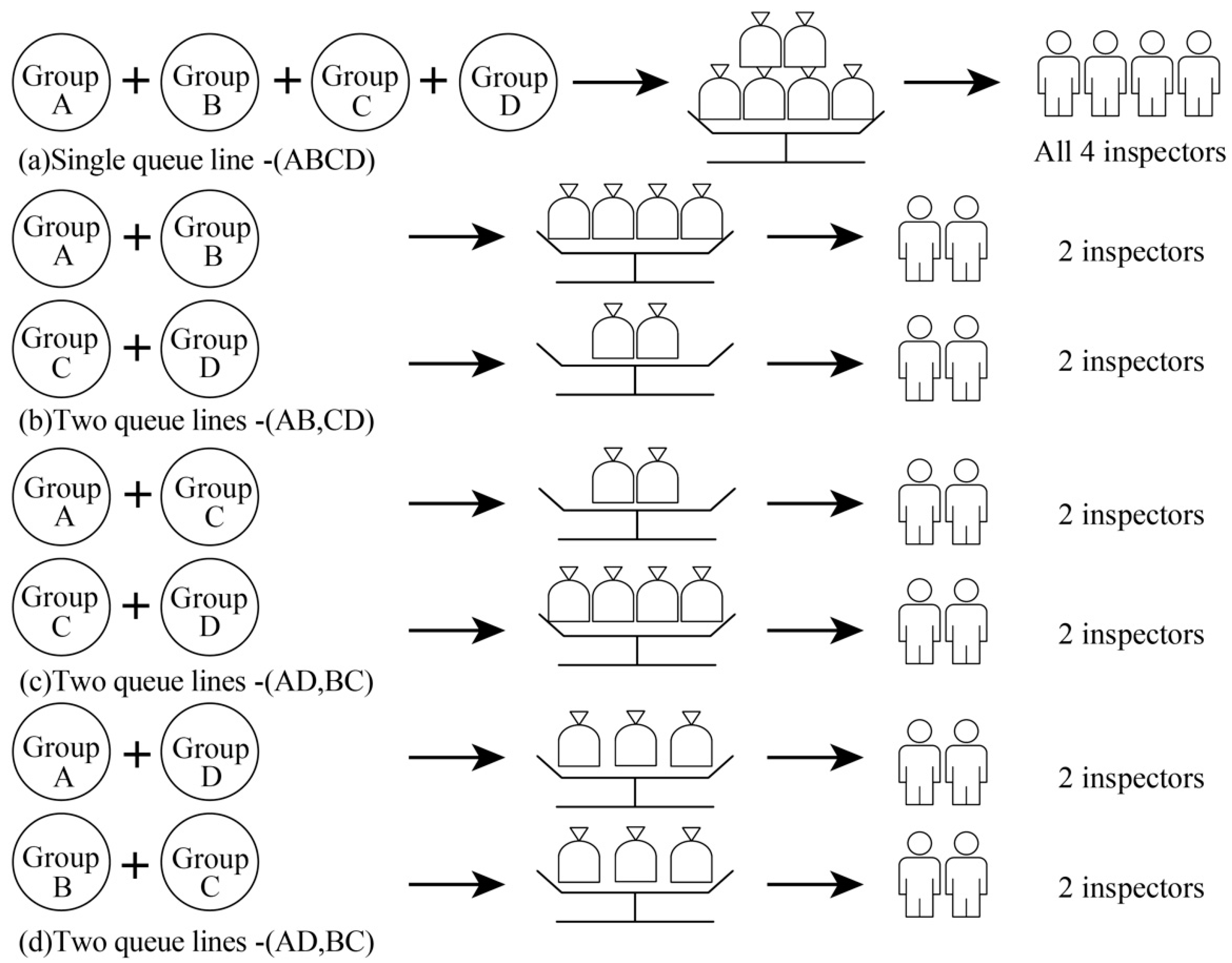 Sustainability 14 03706 g008 550