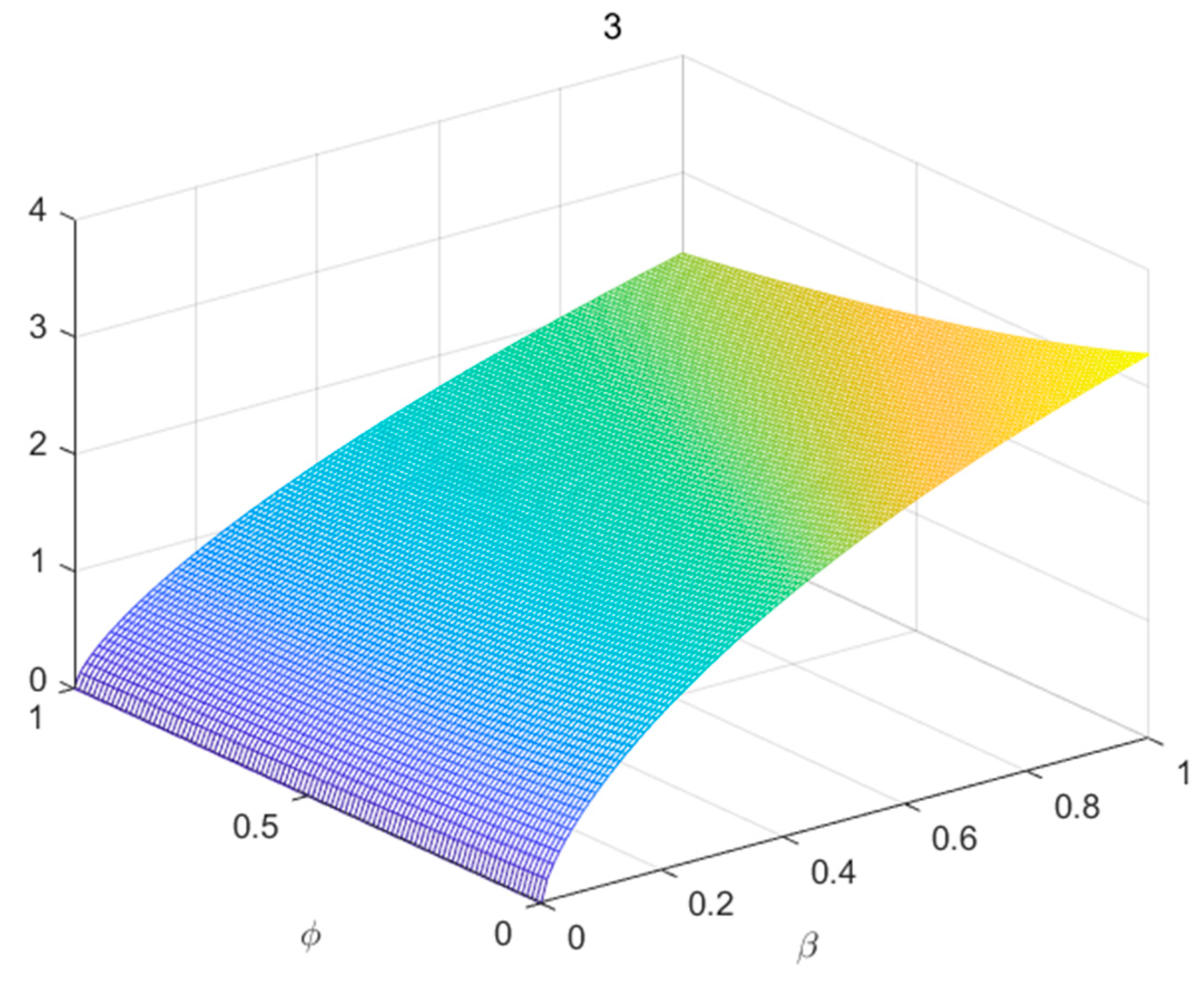 Sustainability 14 03711 g004