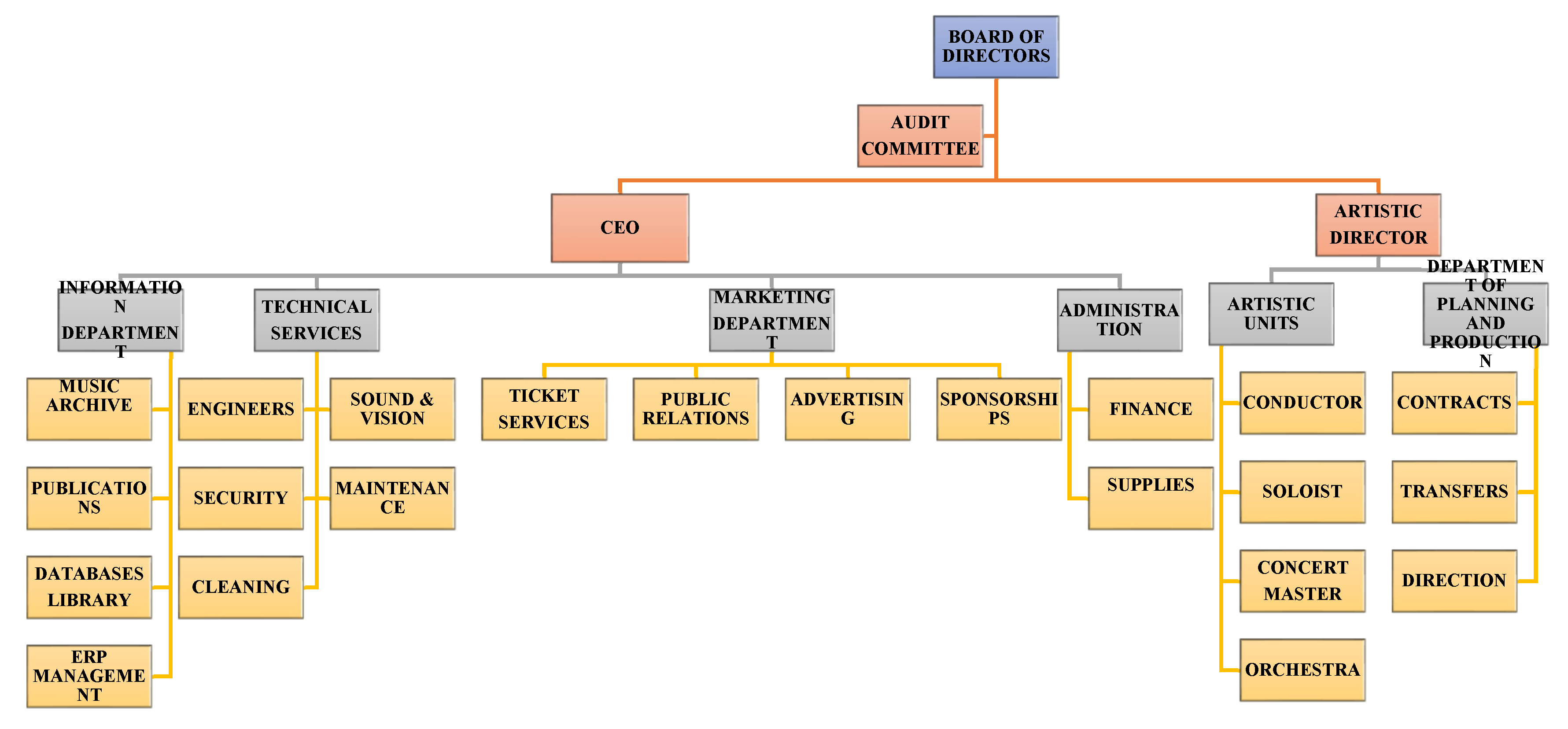 Sustainability 14 03715 g001 550