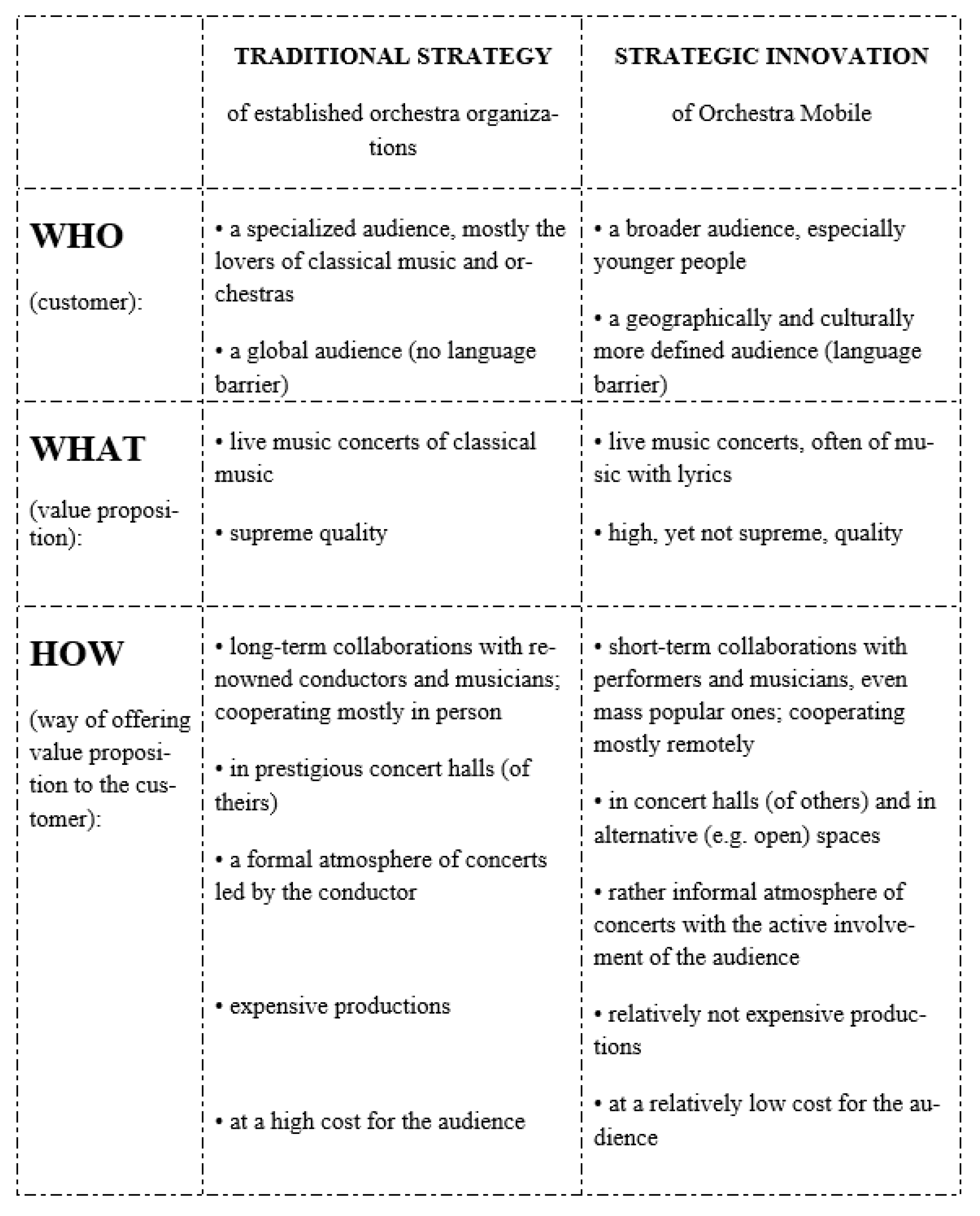 Sustainability 14 03715 g004 550