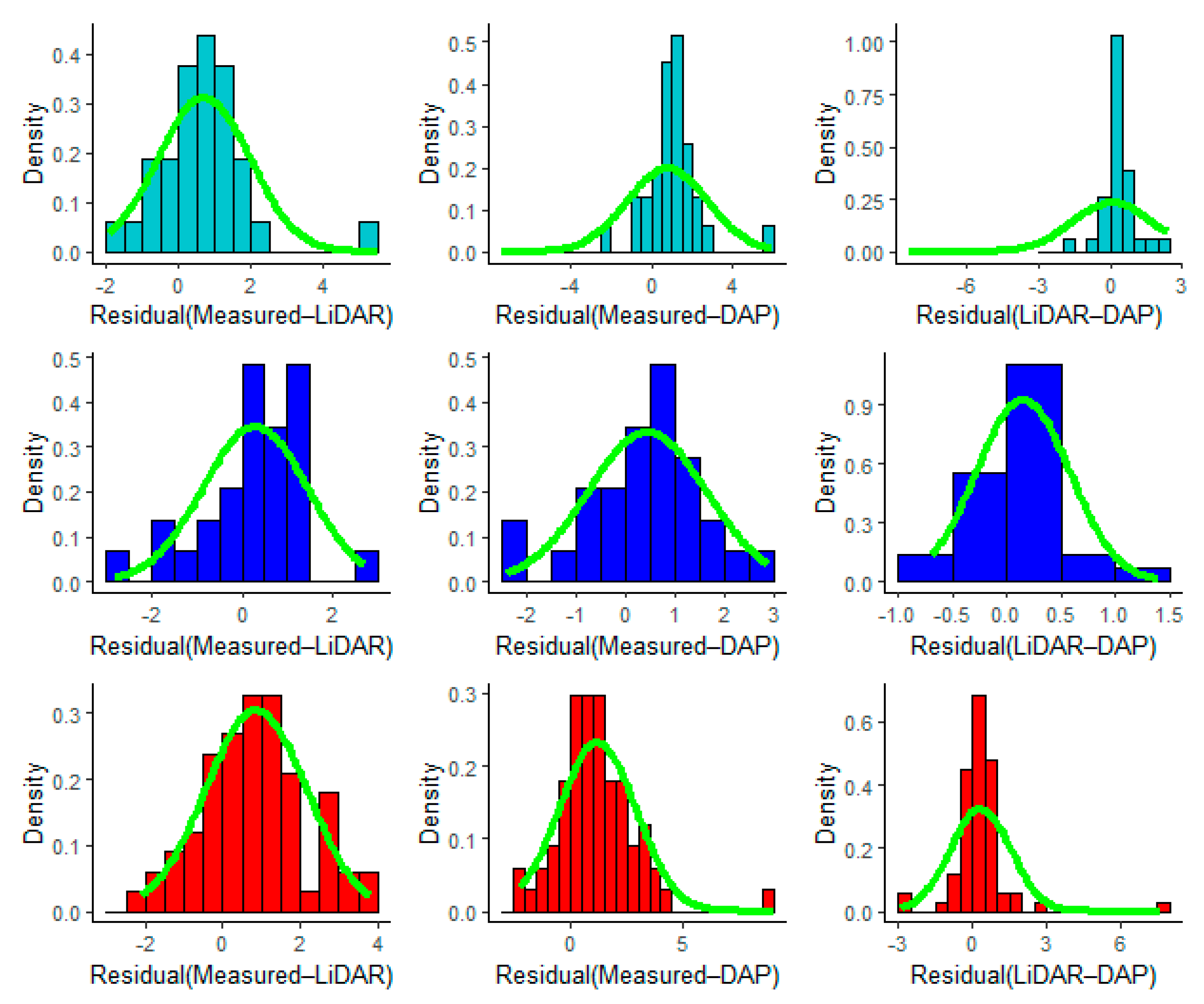 Sustainability 14 03720 g006 550