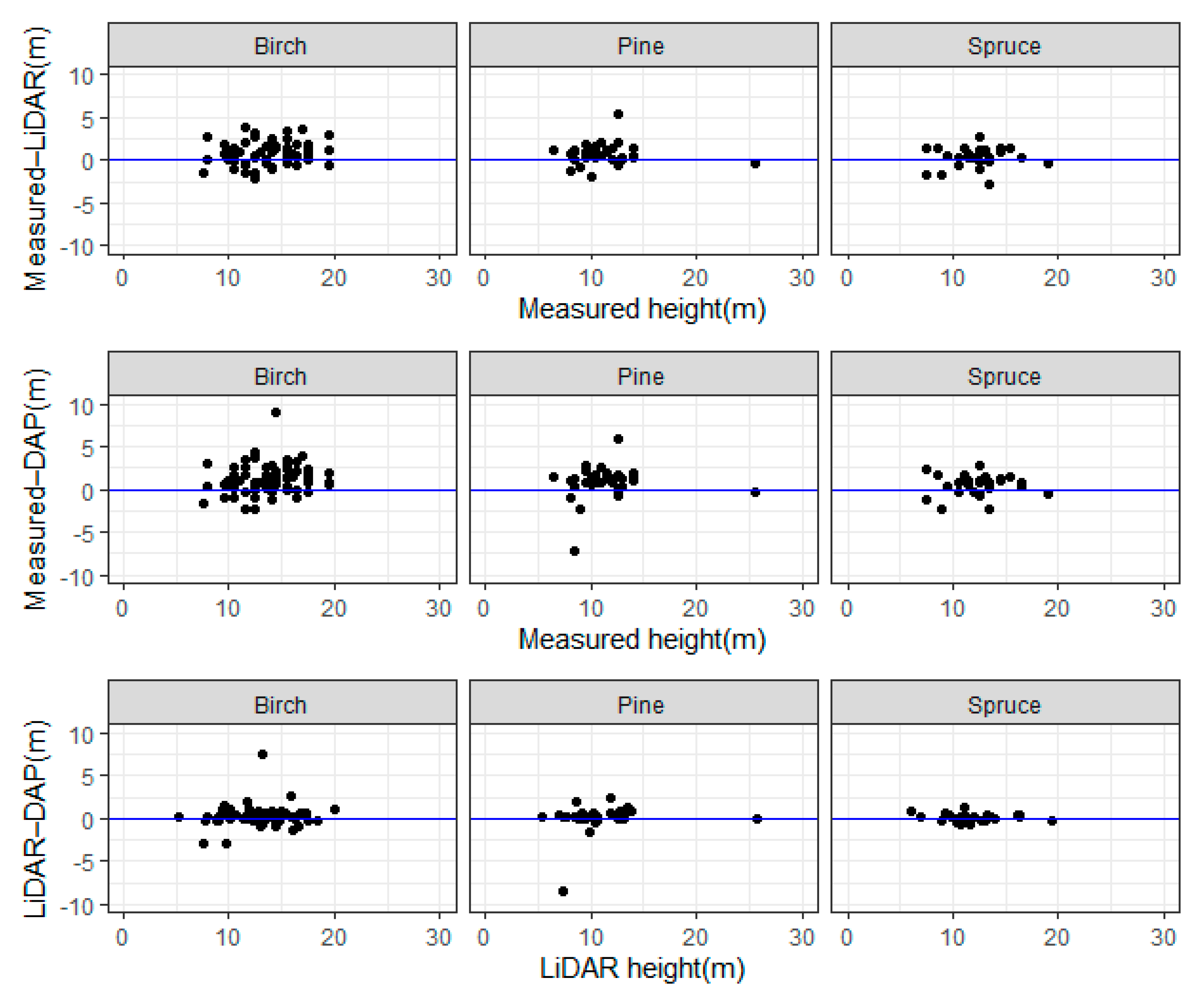 Sustainability 14 03720 g007 550