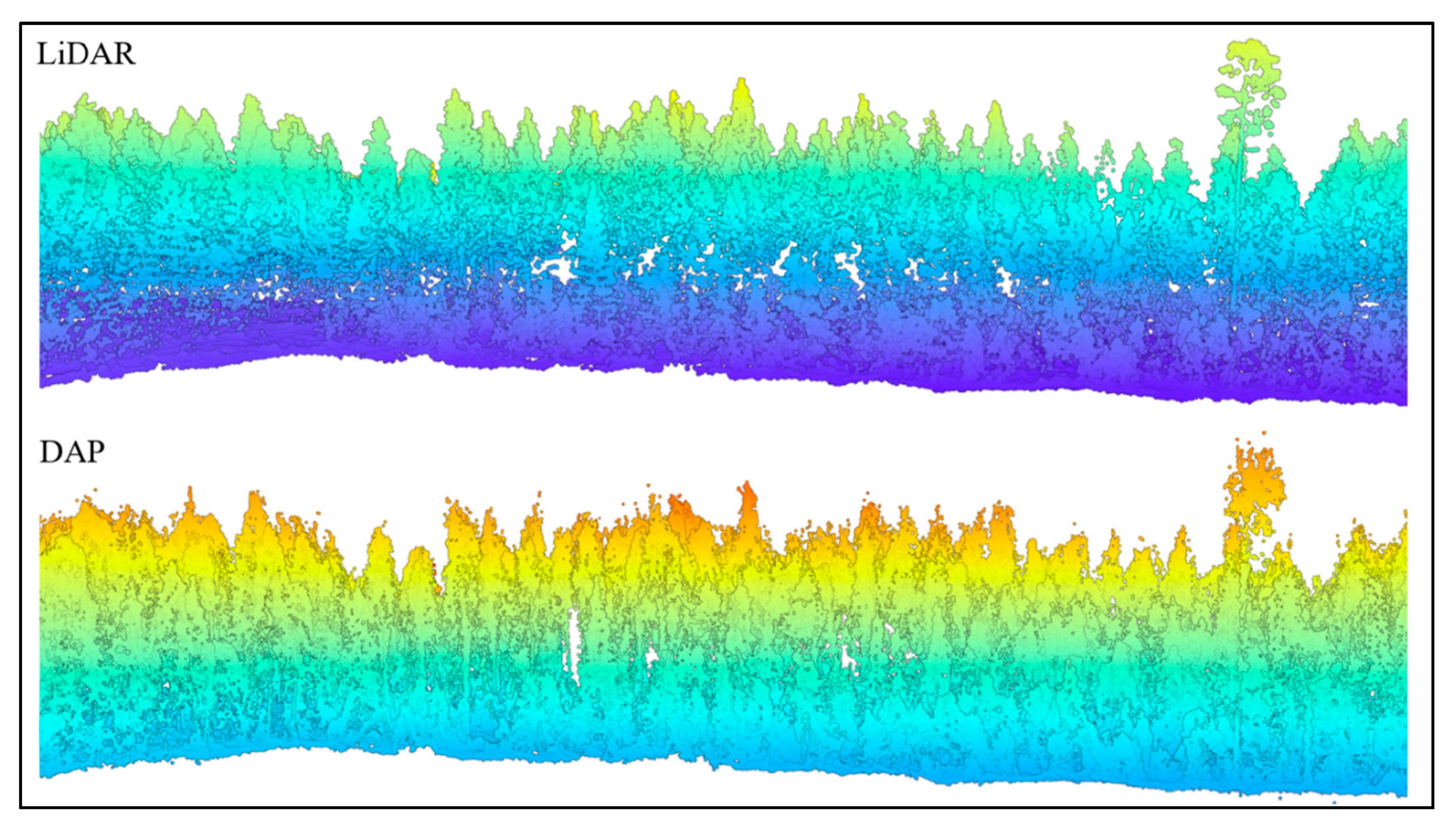 Sustainability 14 03720 g0a3 550
