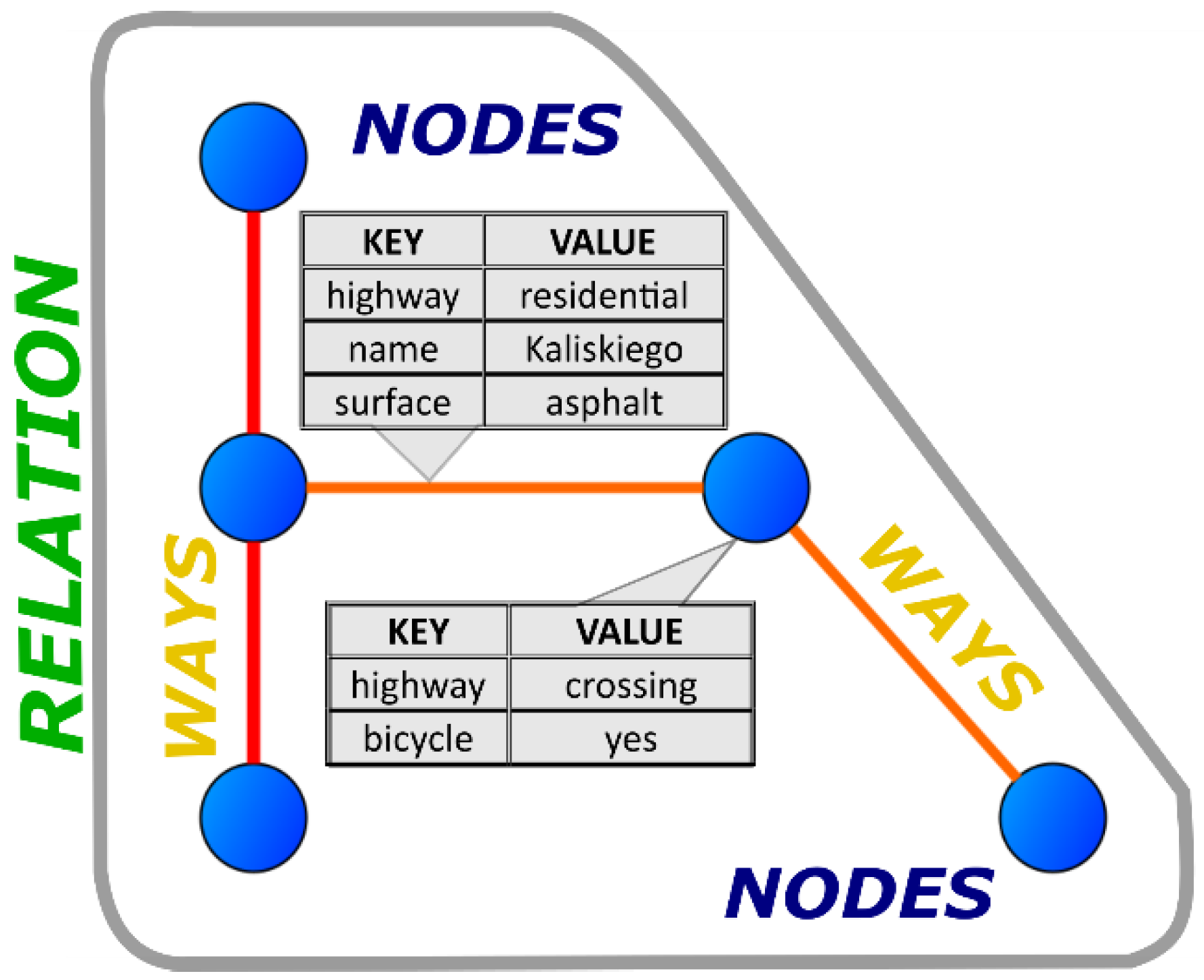 Sustainability 14 03728 g001 550