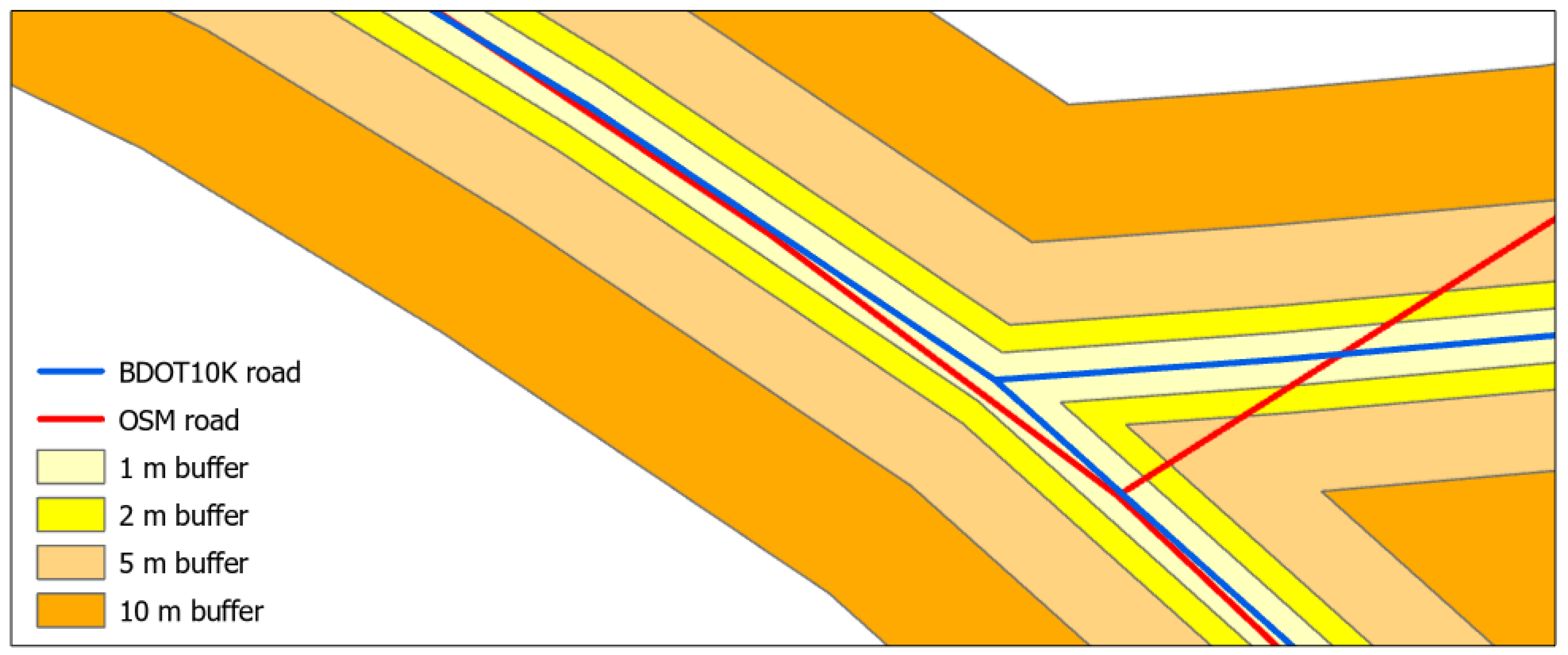 Sustainability 14 03728 g006 550