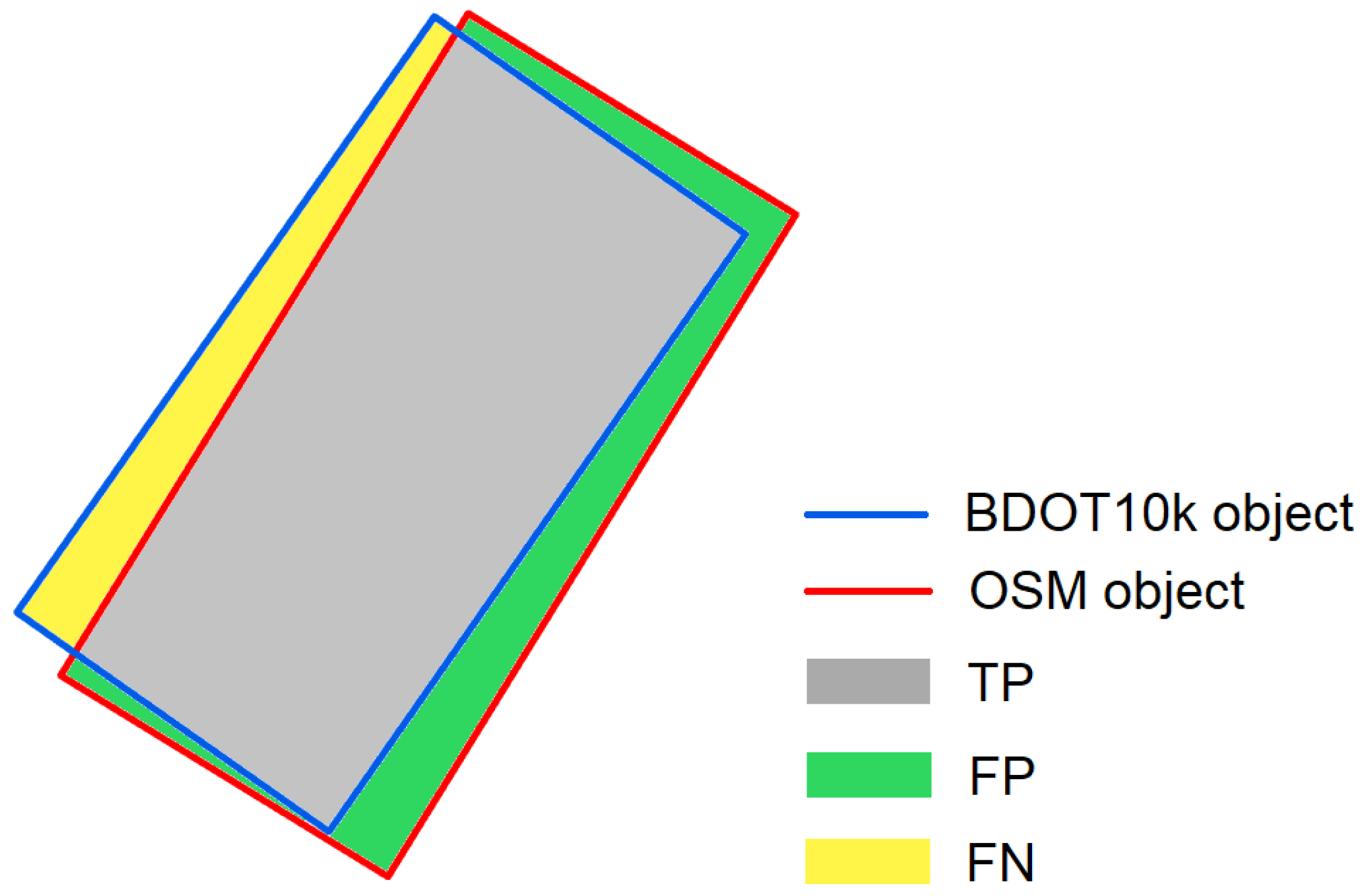 Sustainability 14 03728 g007 550