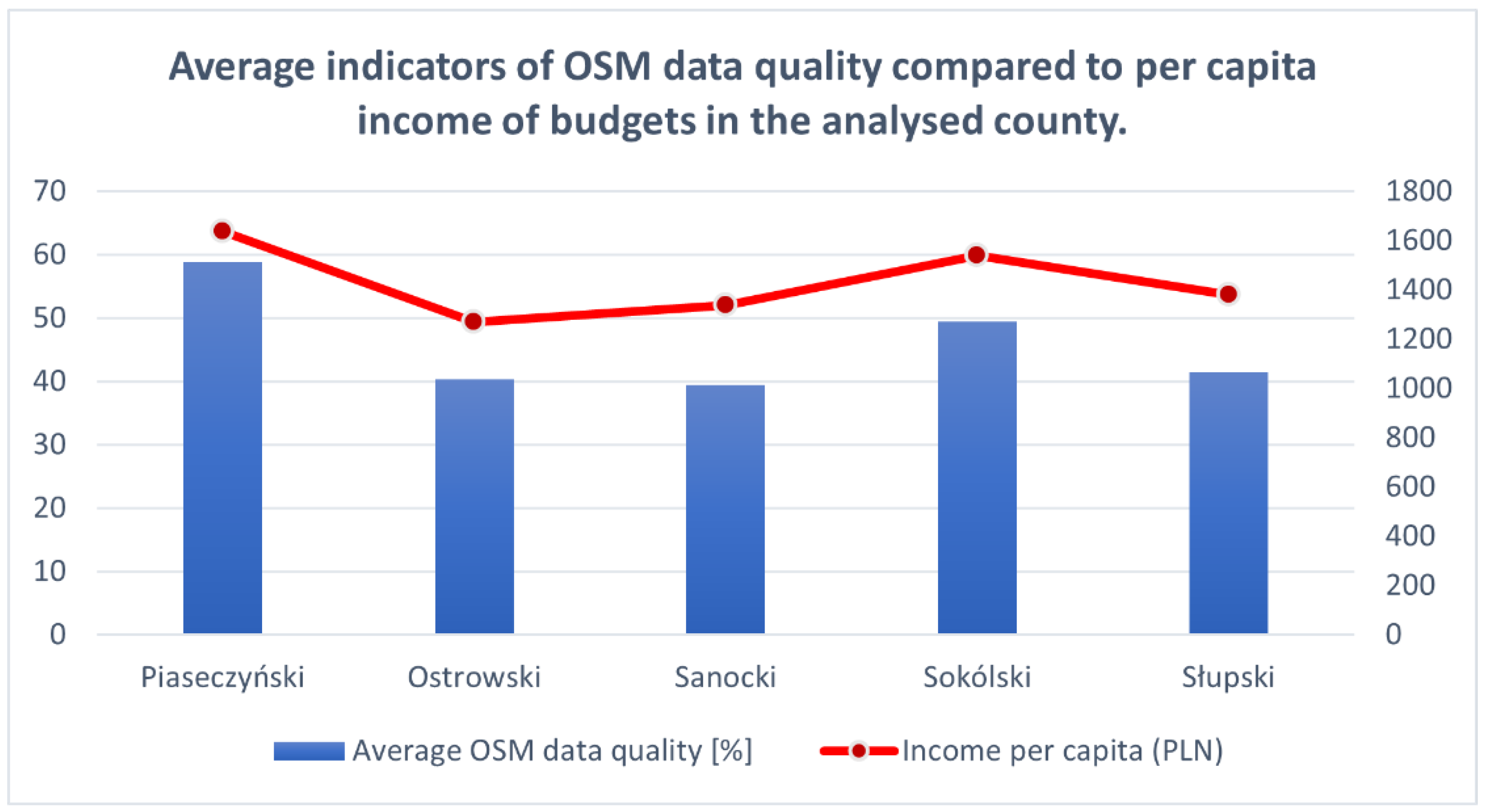 Sustainability 14 03728 g013 550