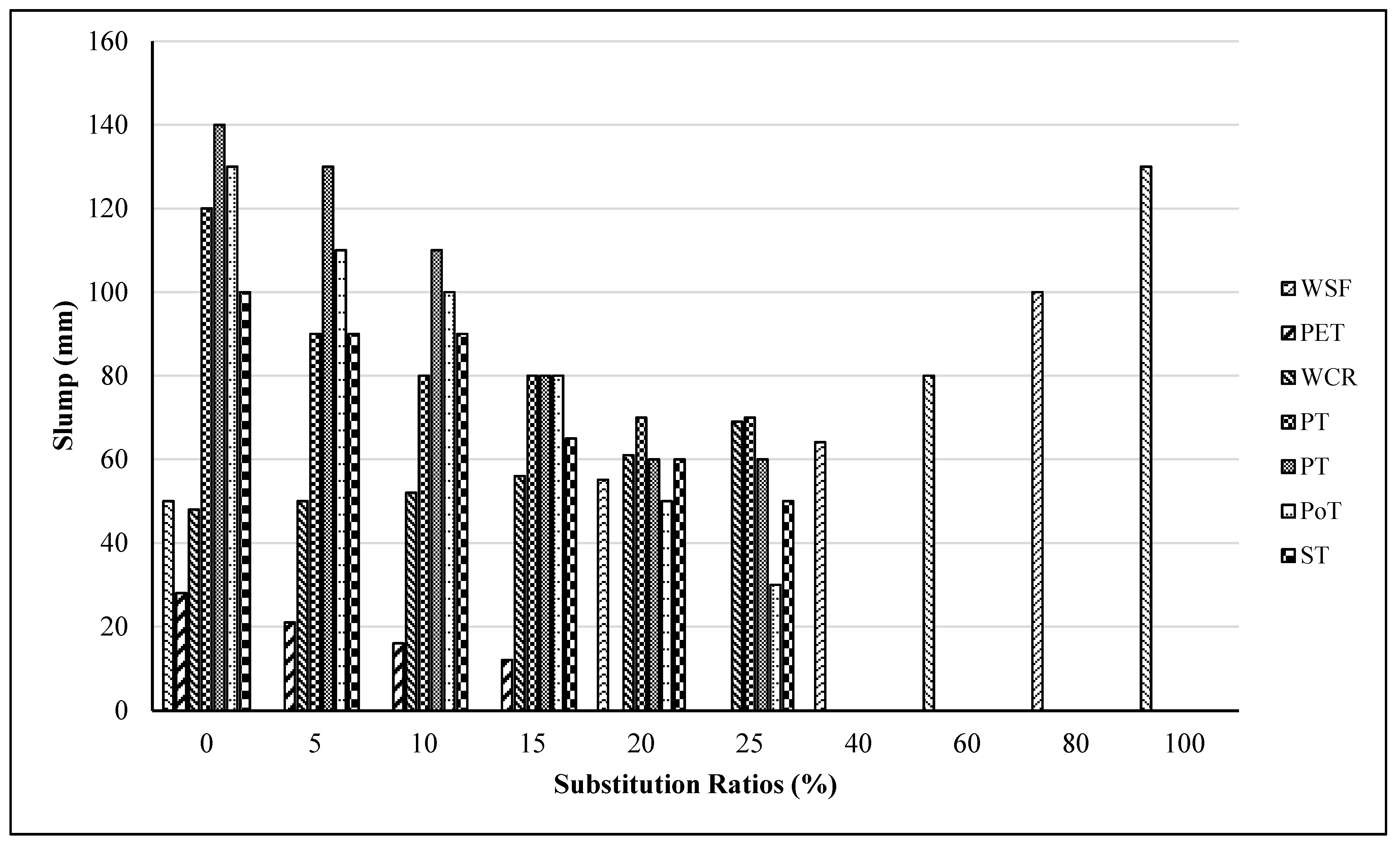Sustainability 14 03733 g001 550