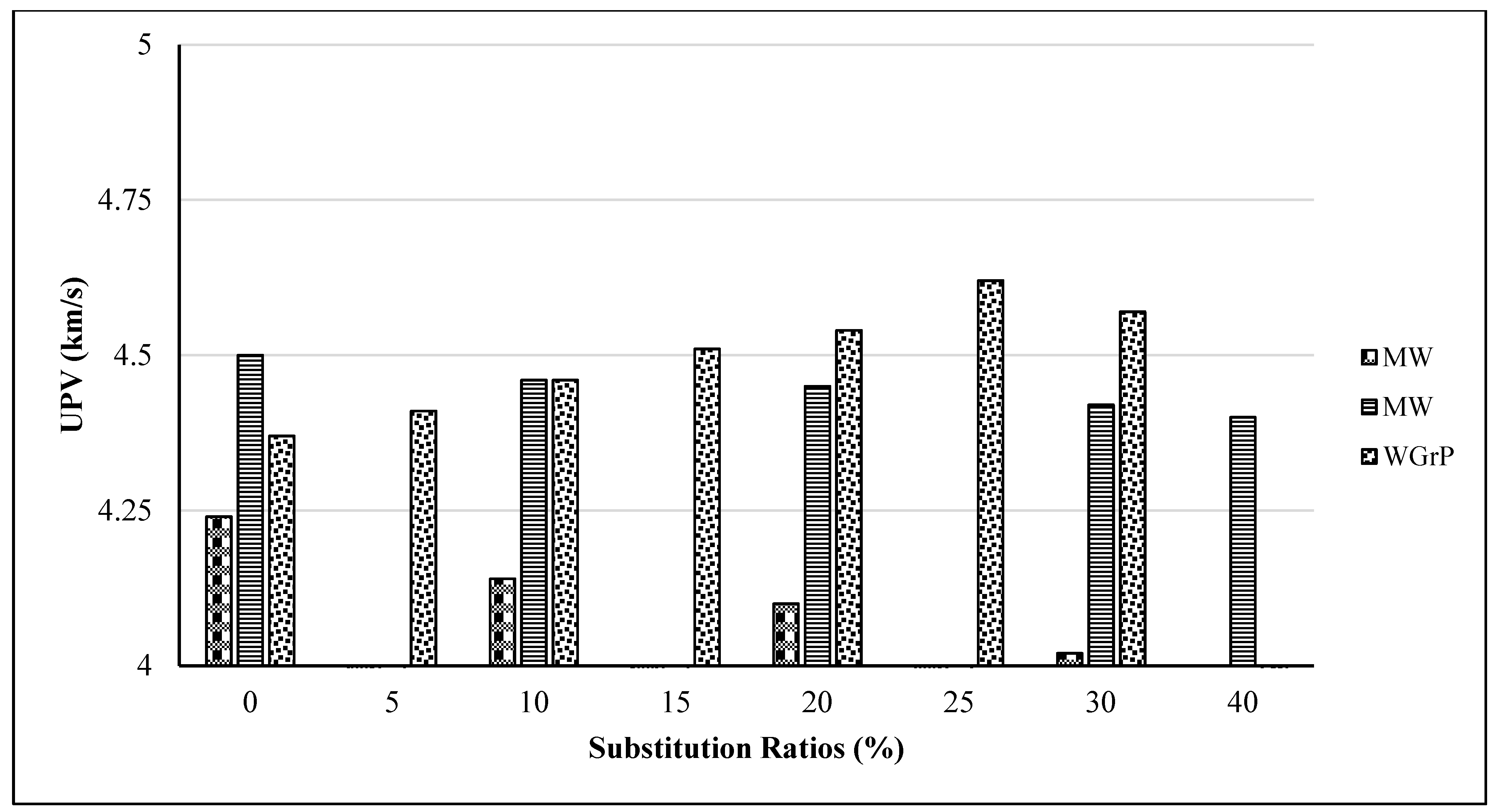 Sustainability 14 03733 g004 550