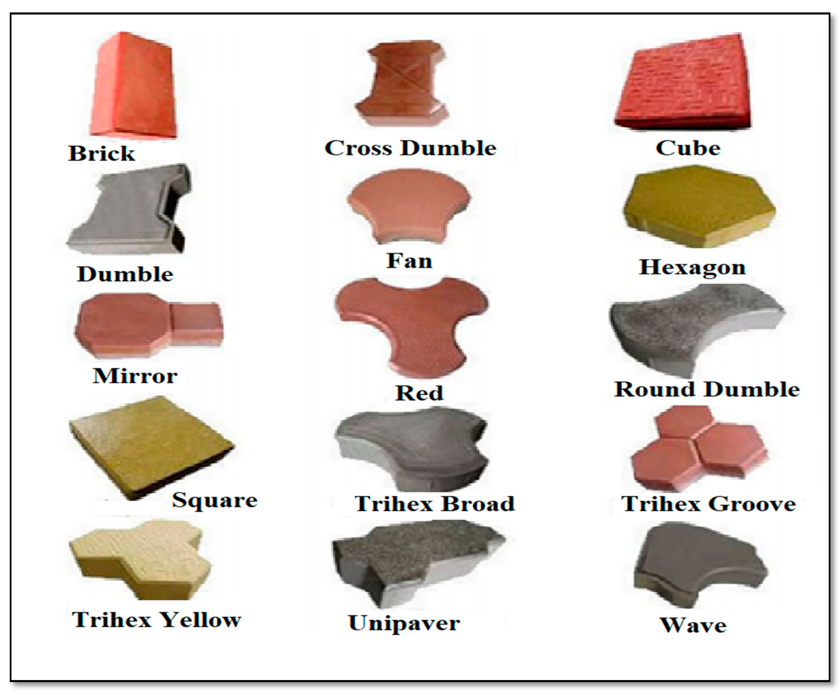 Sustainability 14 03733 g007