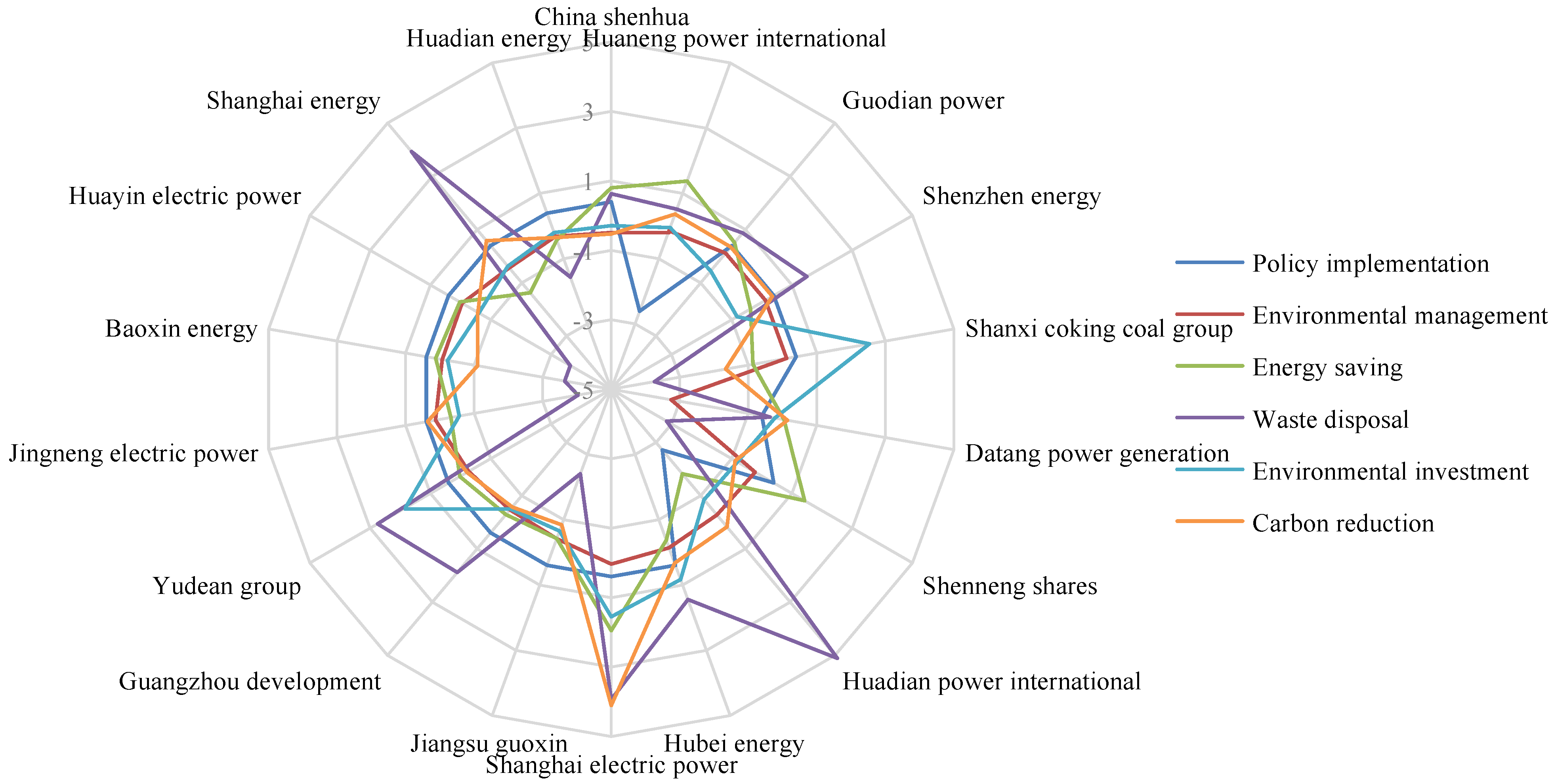 Sustainability 14 03734 g001