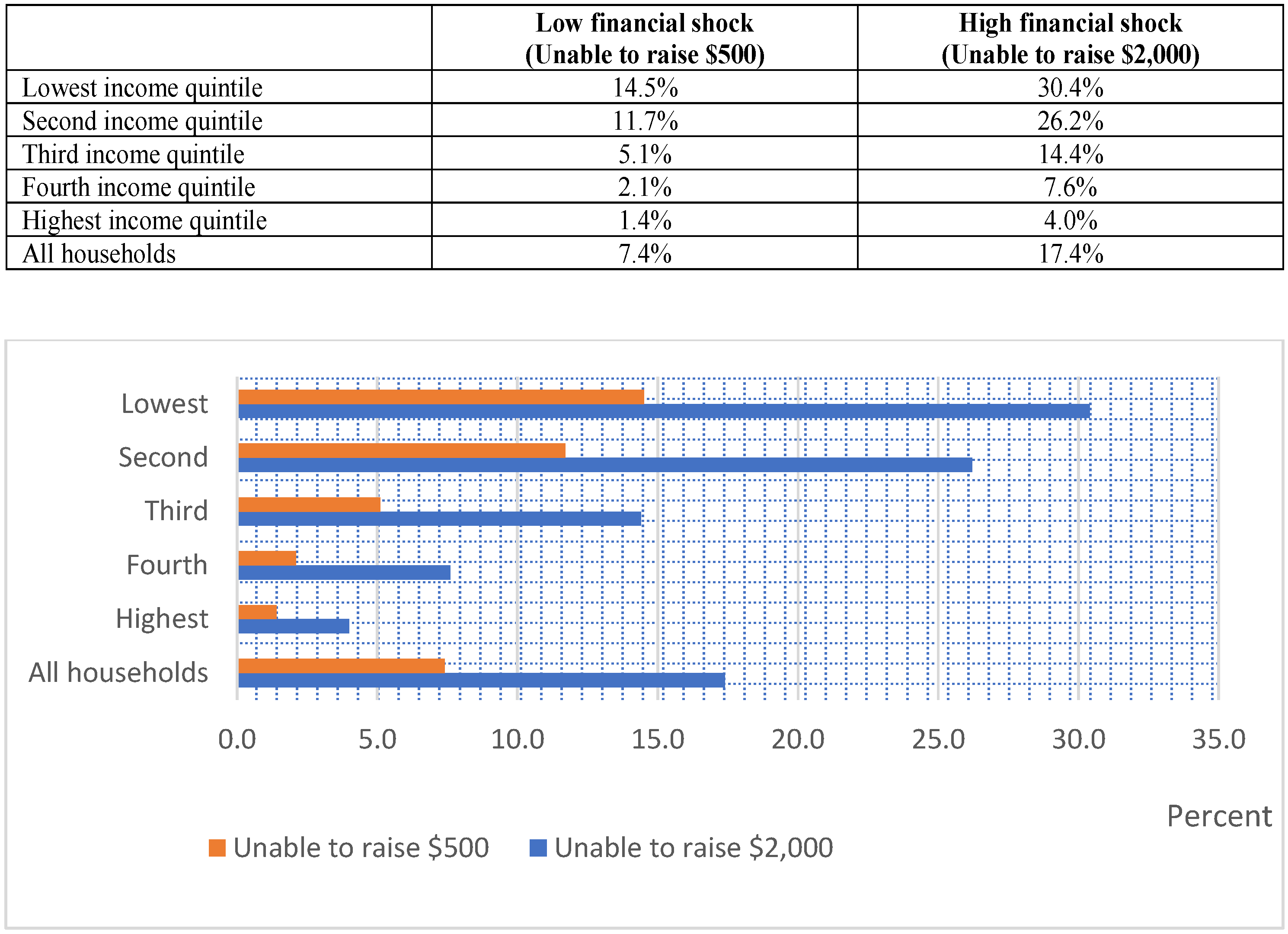 Sustainability 14 03736 g001 550