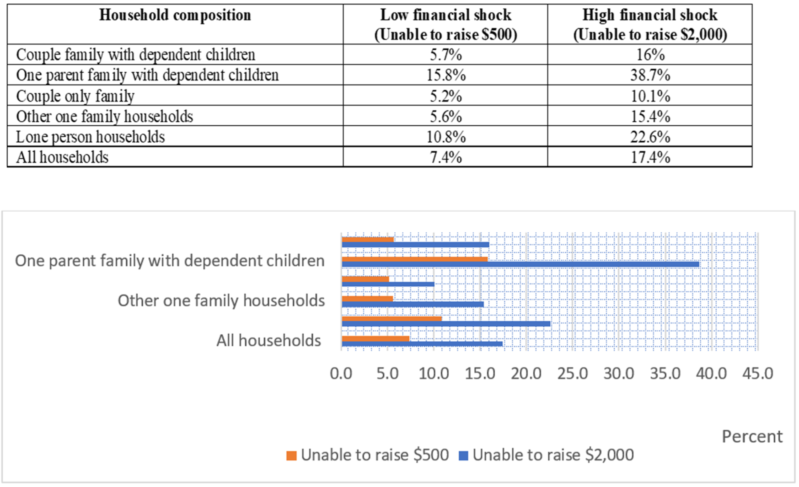 Sustainability 14 03736 g002 550