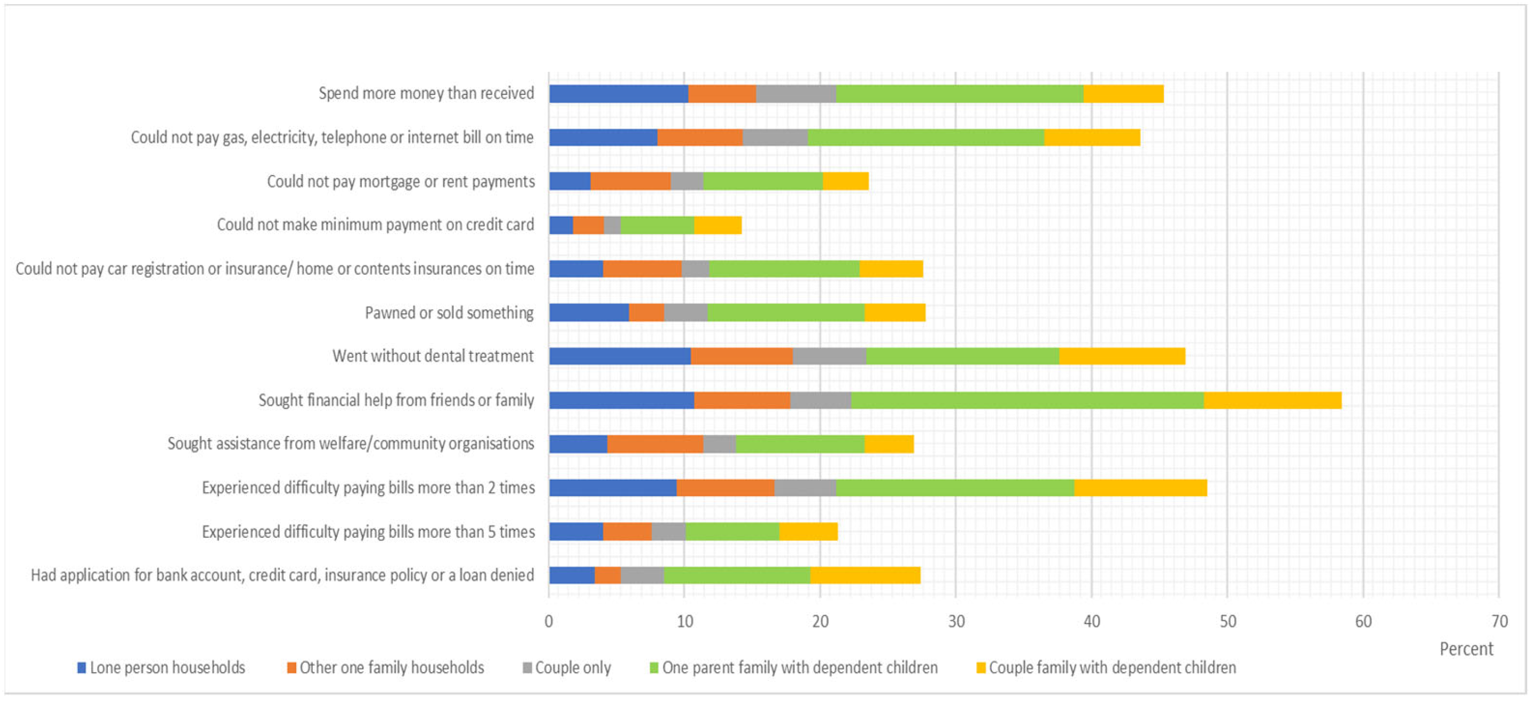 Sustainability 14 03736 g005 550
