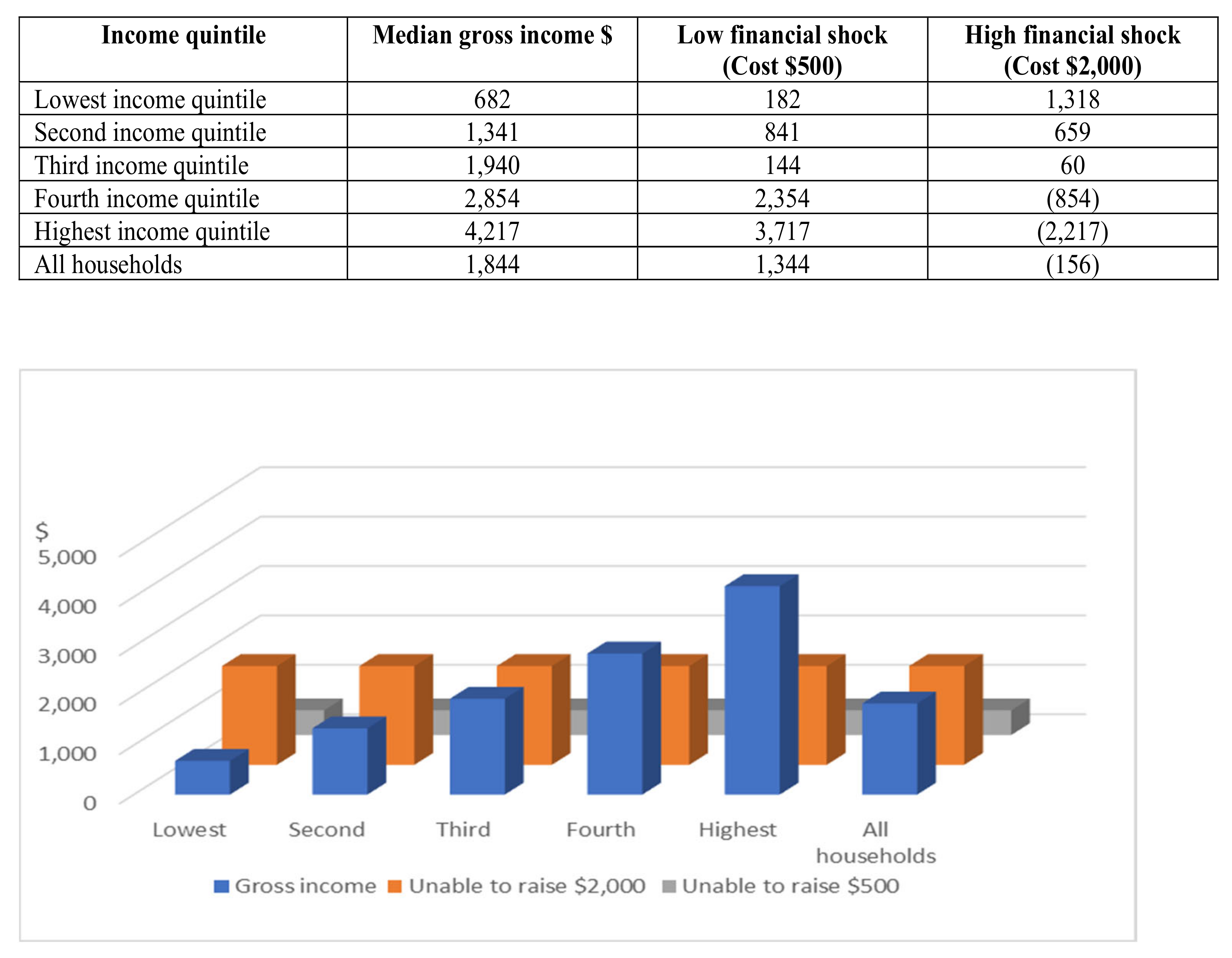 Sustainability 14 03736 g006 550