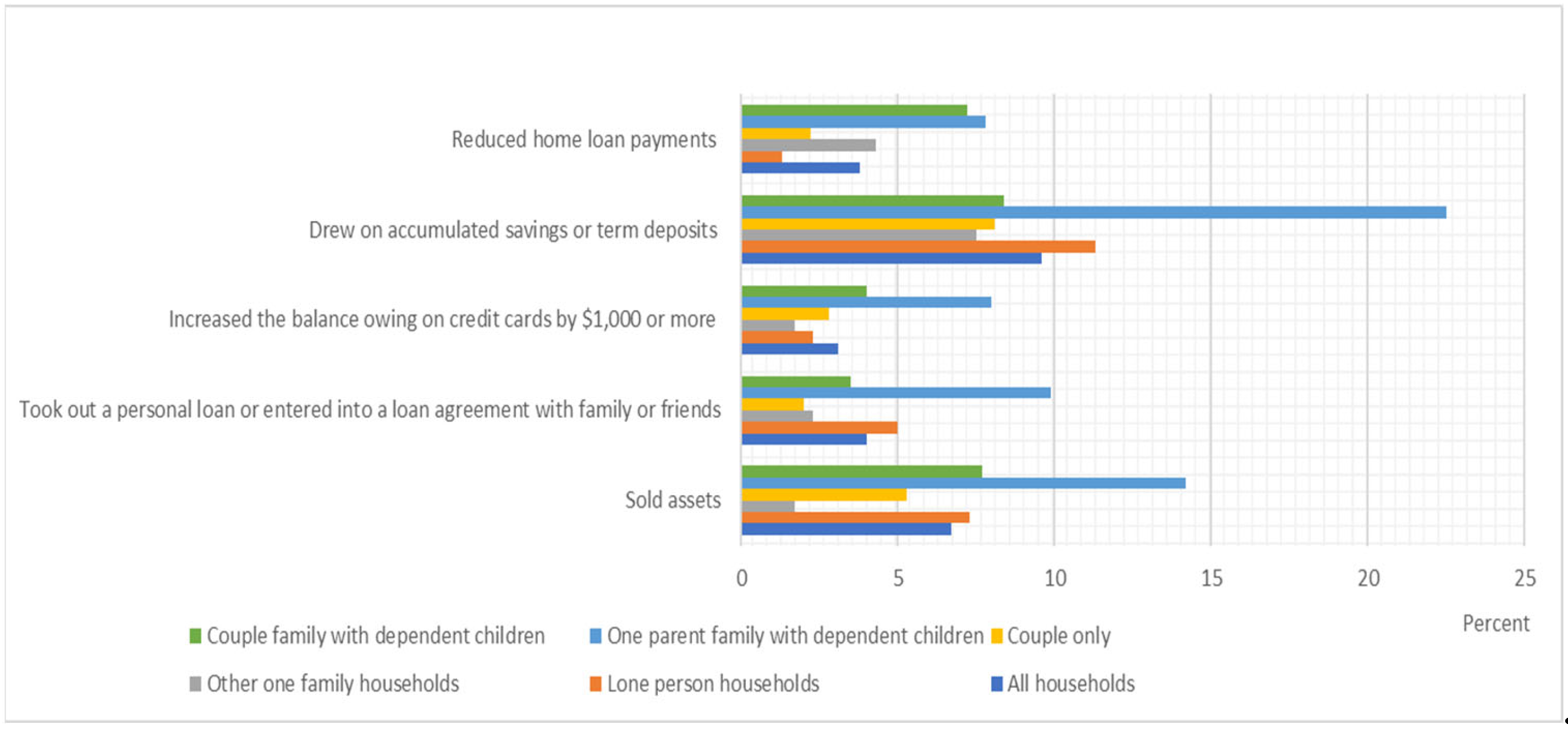 Sustainability 14 03736 g008 550