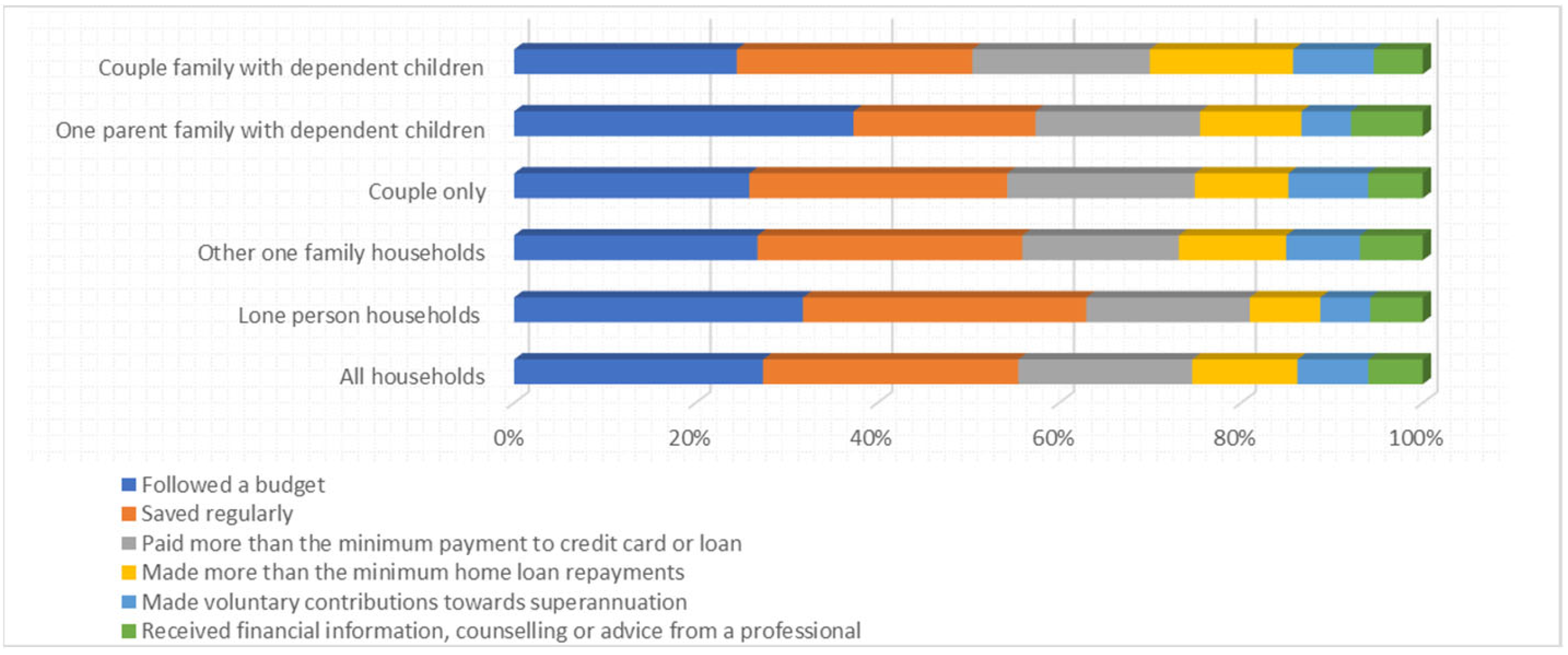 Sustainability 14 03736 g010 550