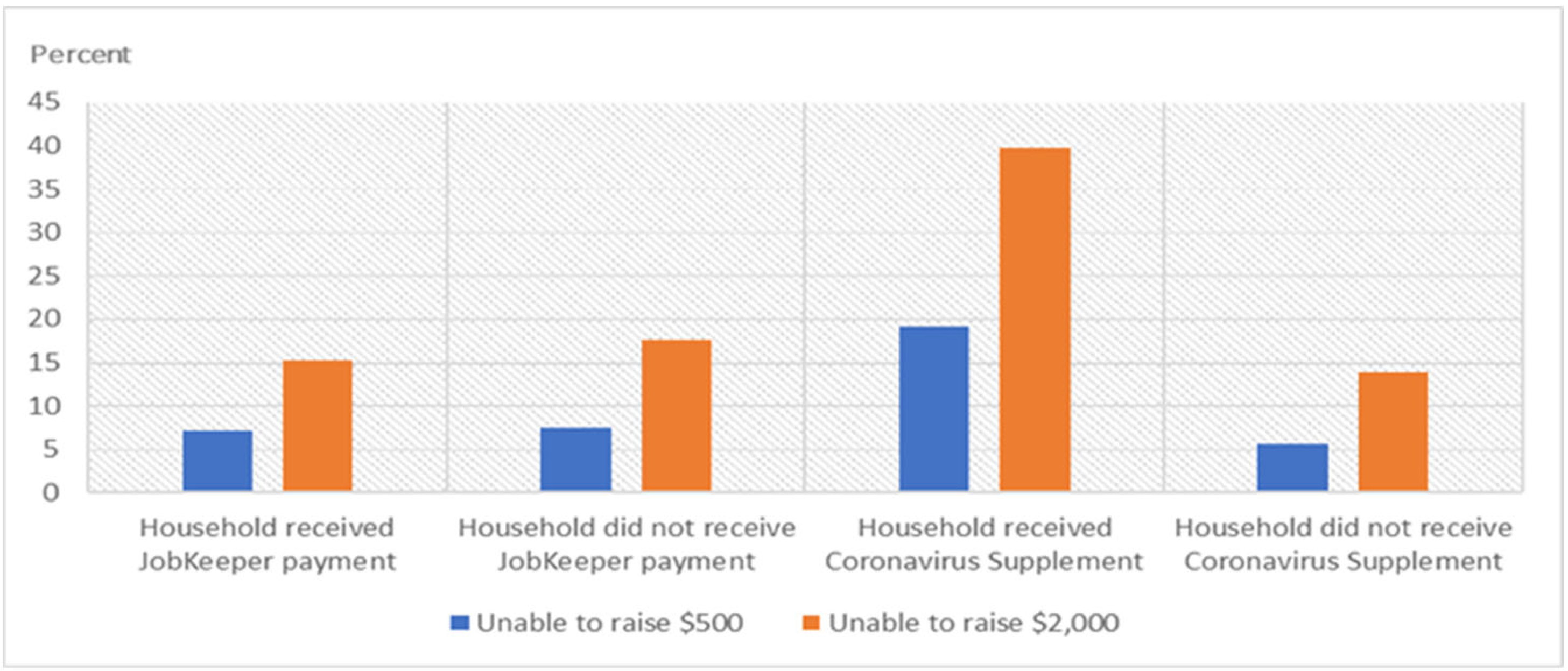 Sustainability 14 03736 g011 550
