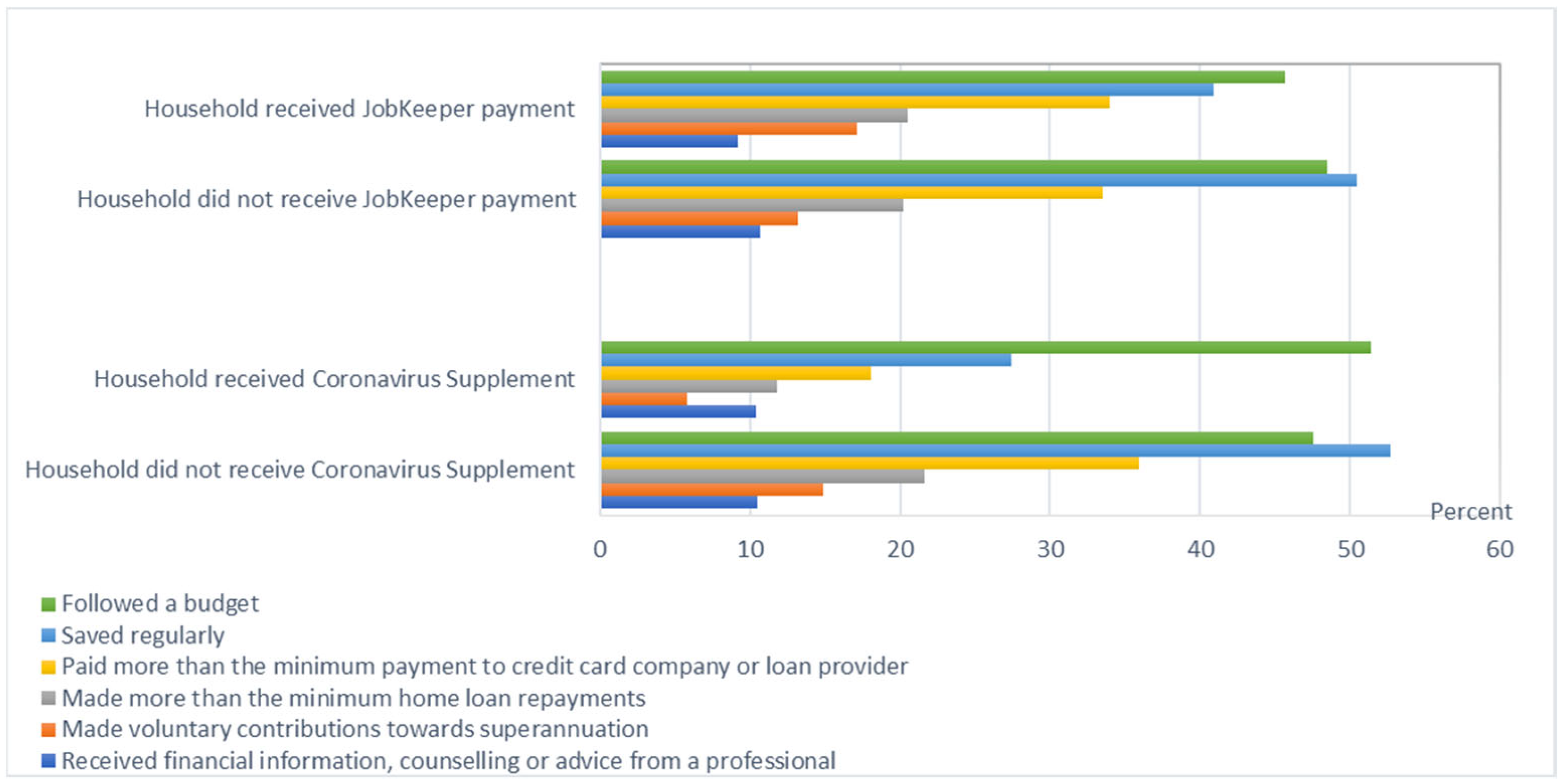 Sustainability 14 03736 g012 550