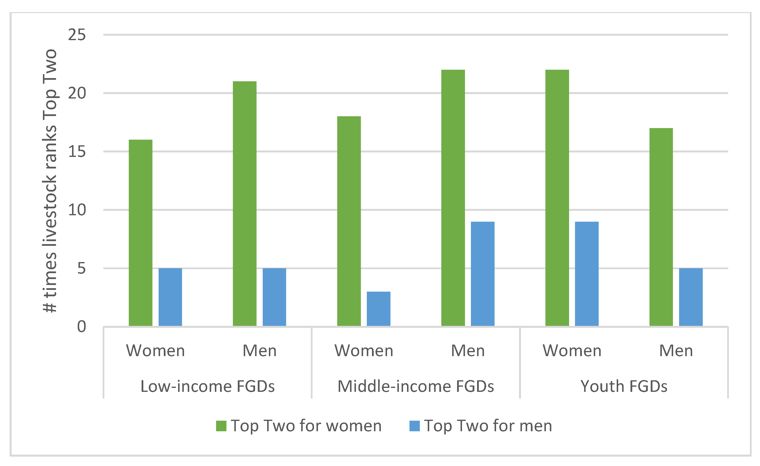 Sustainability 14 03741 g001 550