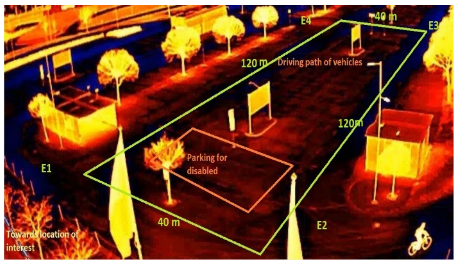 Sustainability 14 03742 g002 550