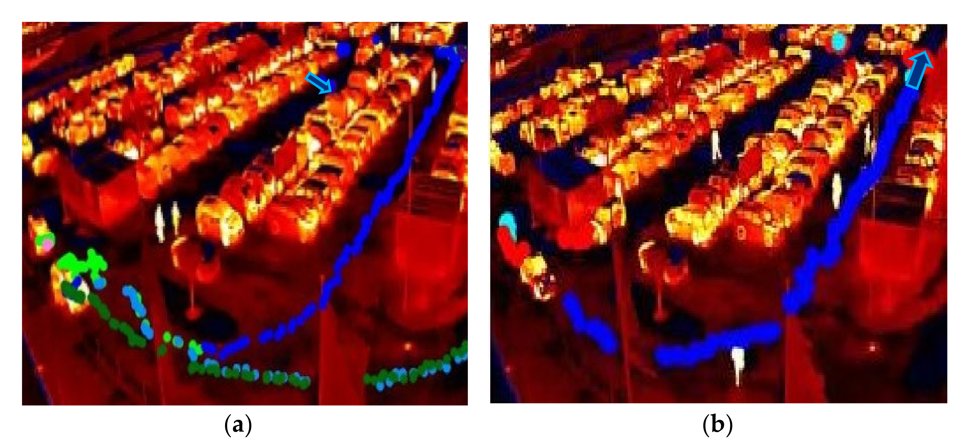 Sustainability 14 03742 g007 550