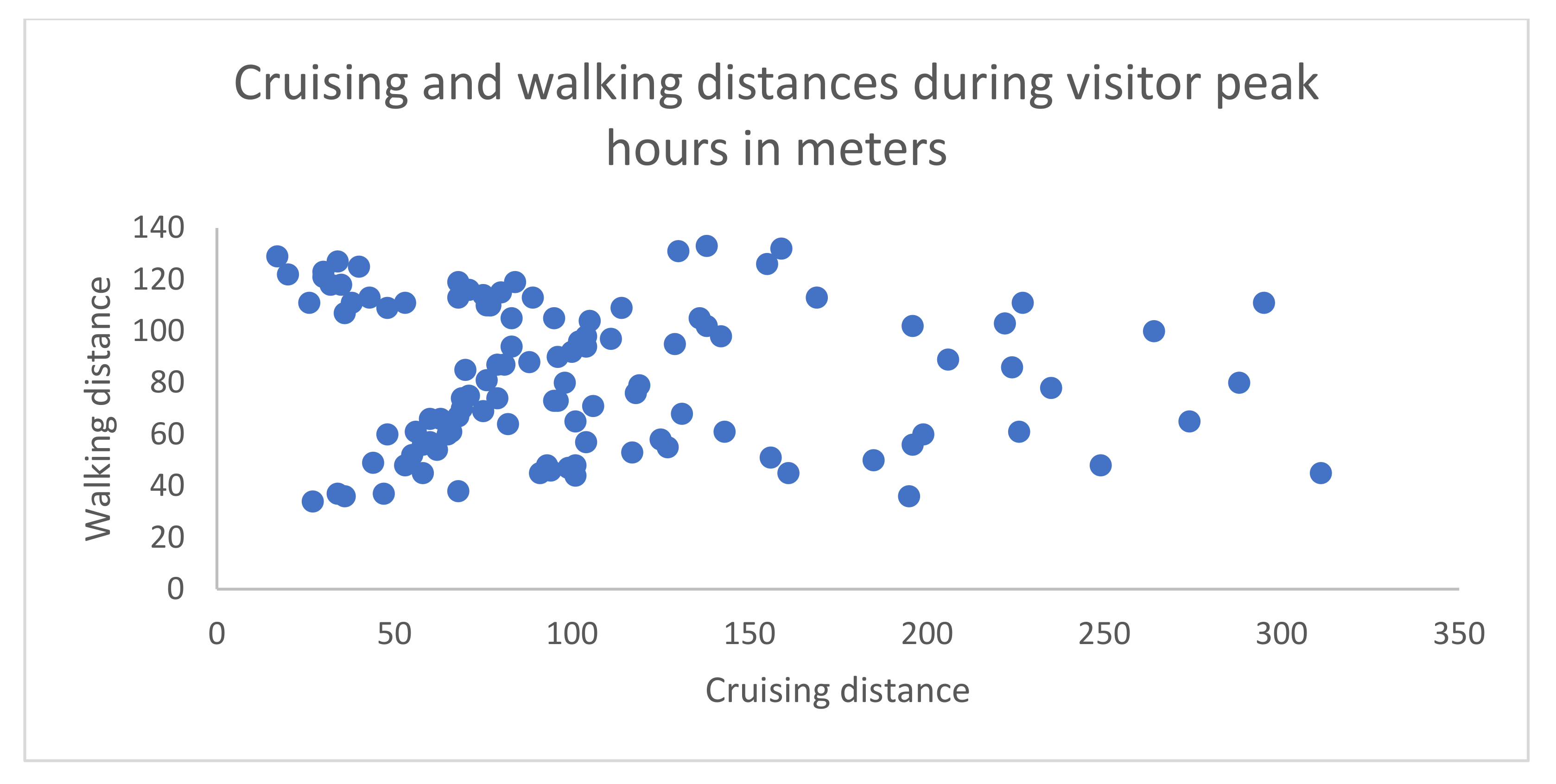 Sustainability 14 03742 g009 550