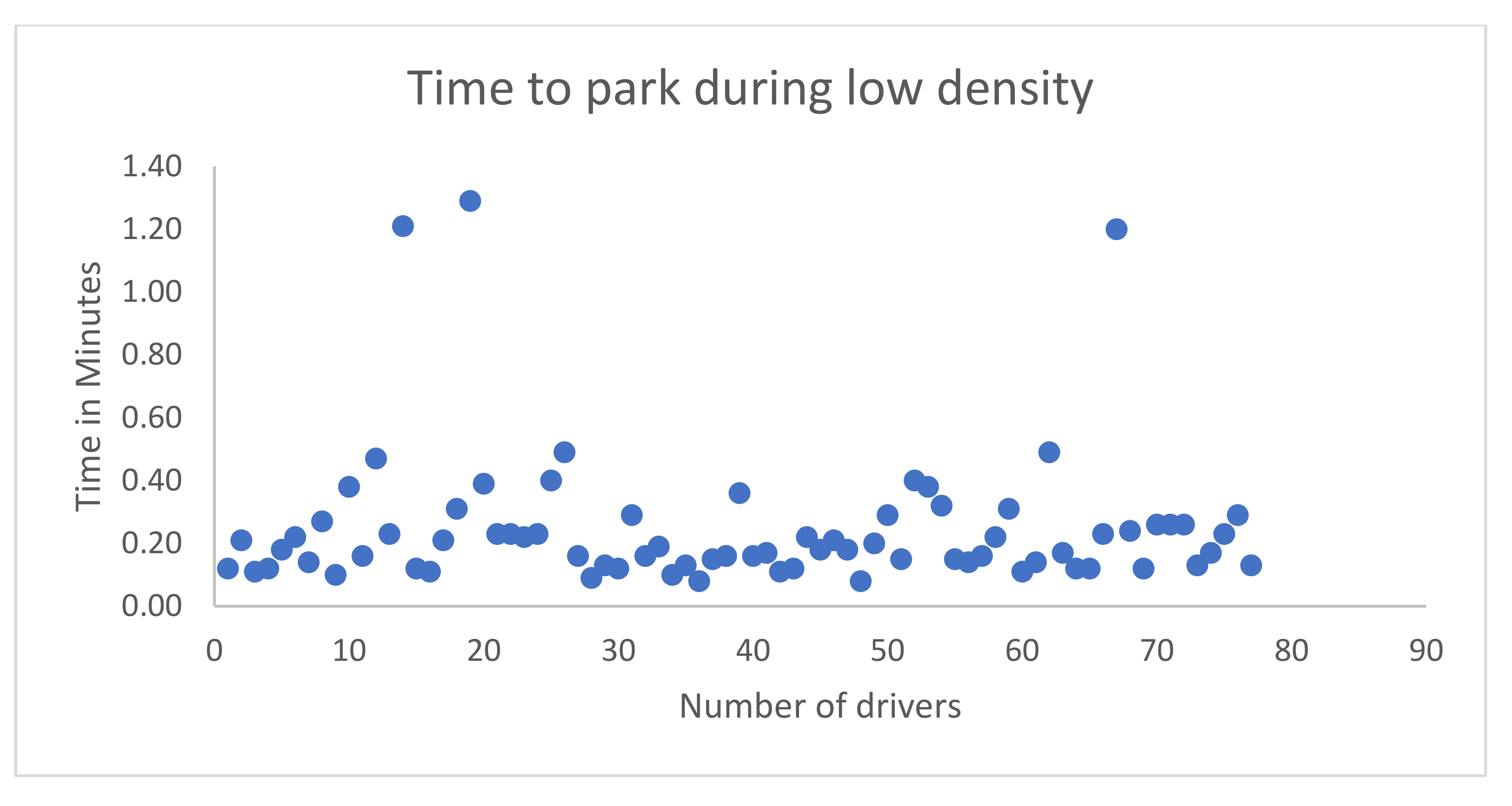 Sustainability 14 03742 g011 550