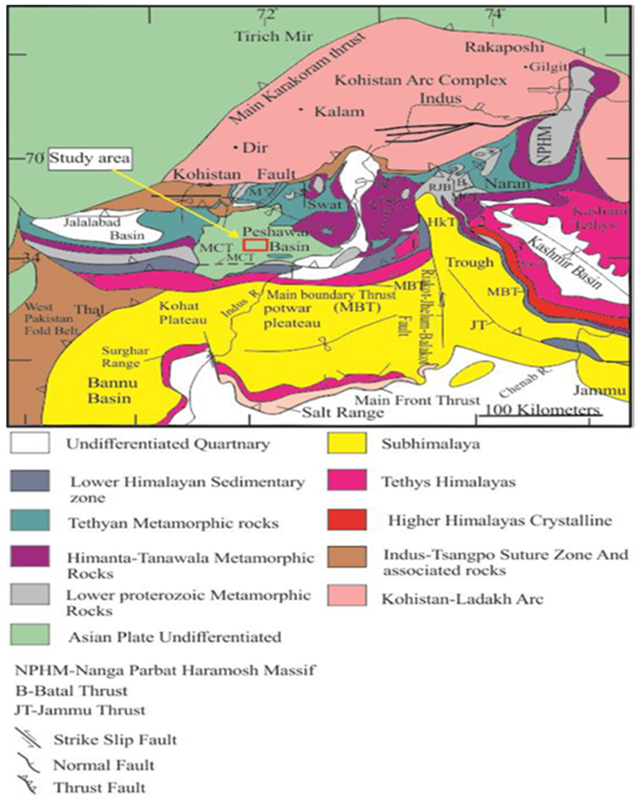 Sustainability 14 03754 g002
