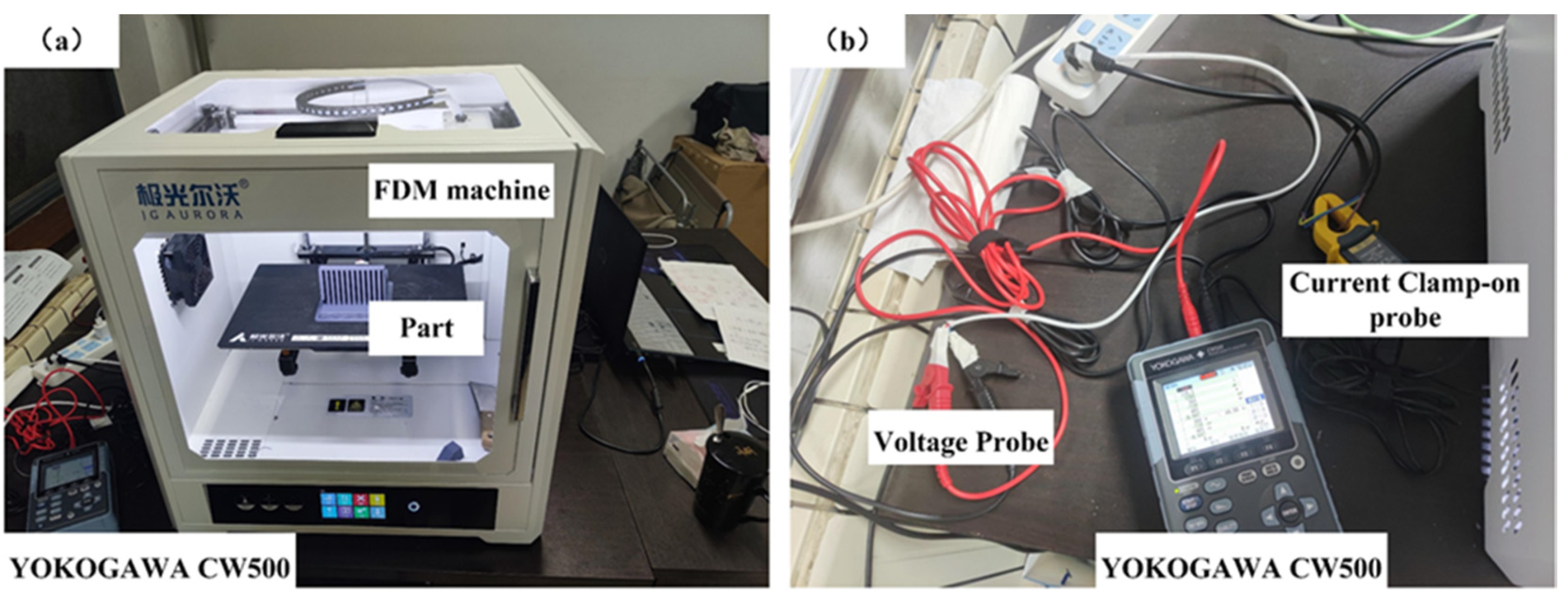 Sustainability 14 03757 g006 550