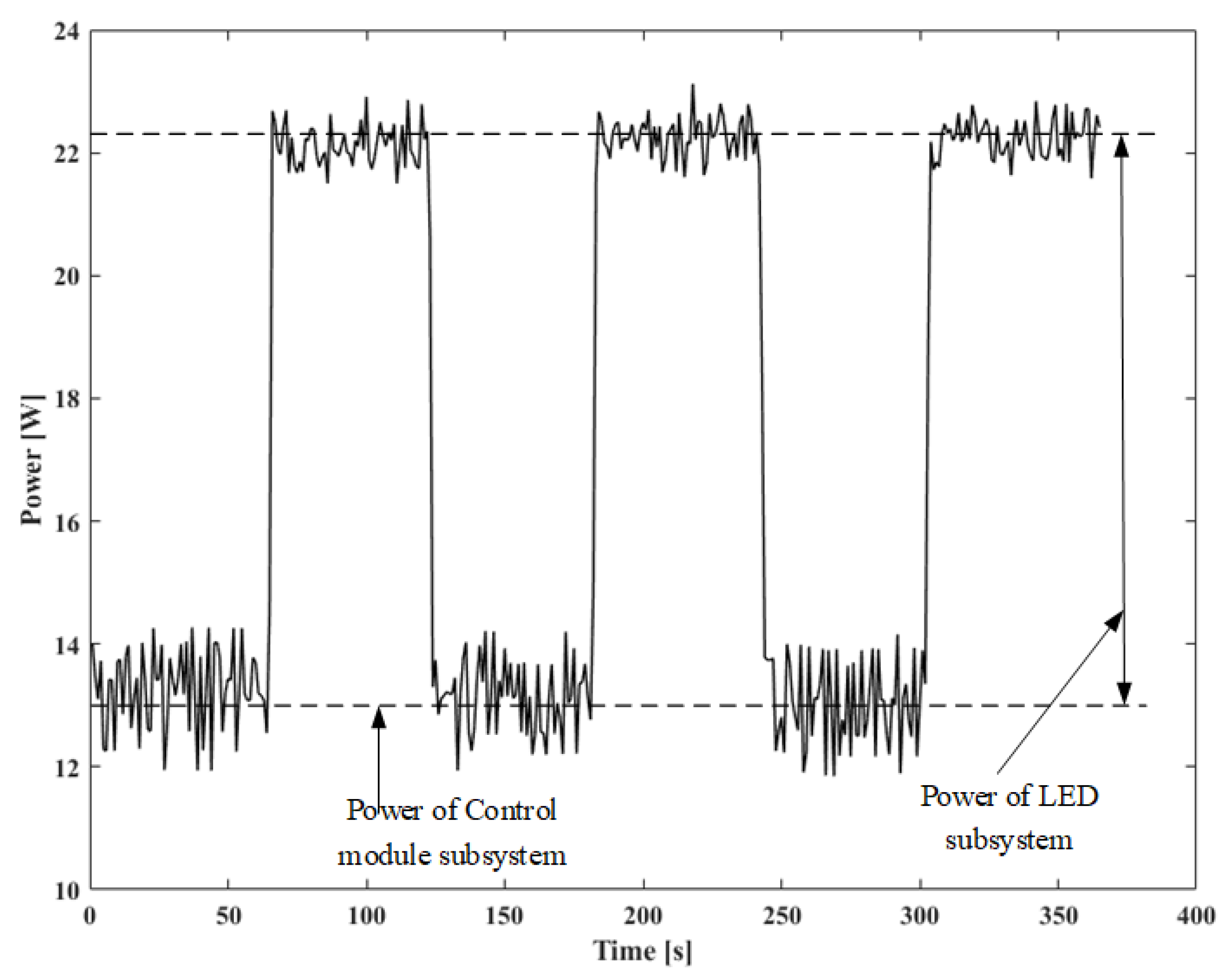Sustainability 14 03757 g007 550