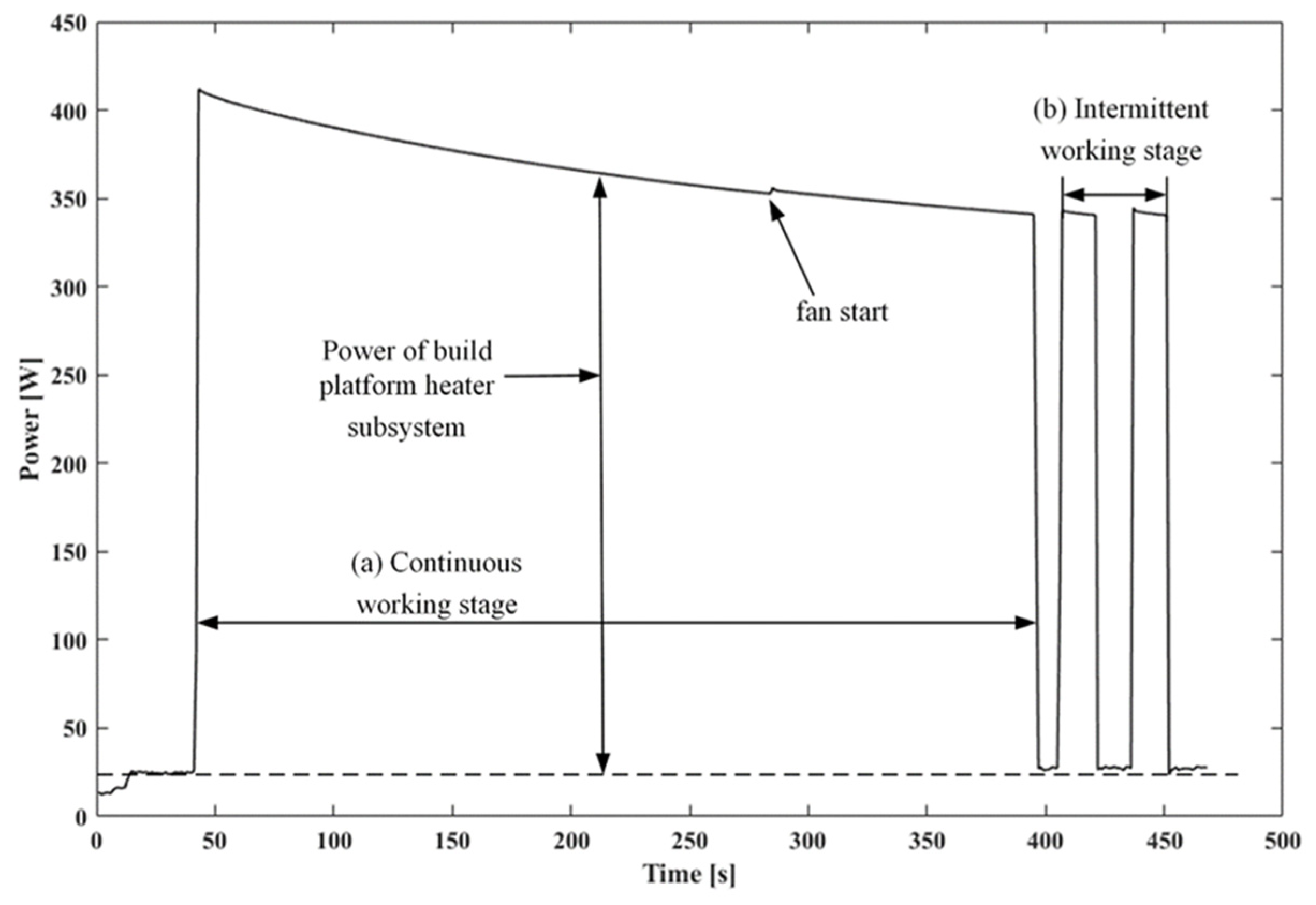 Sustainability 14 03757 g008 550