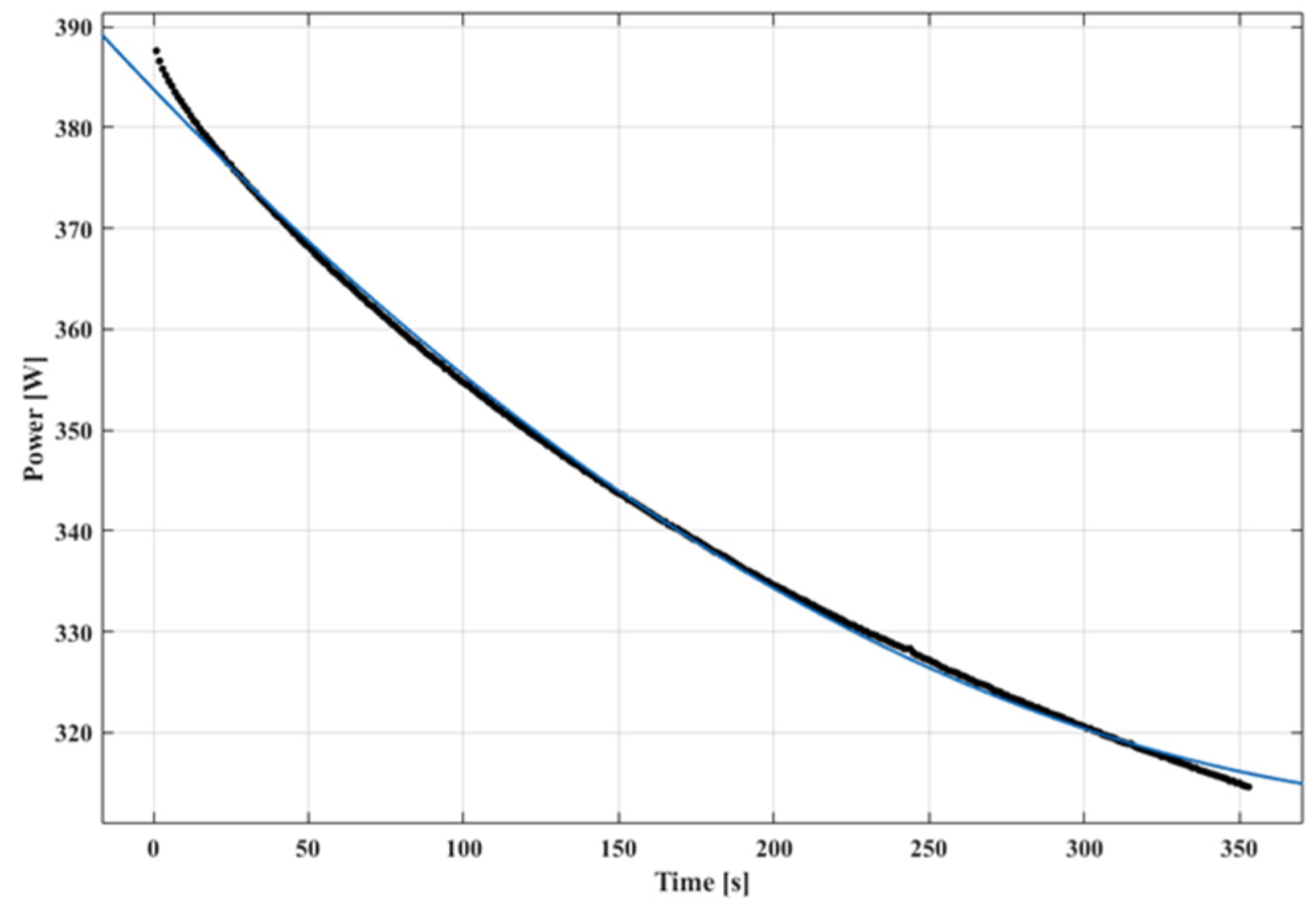 Sustainability 14 03757 g010 550