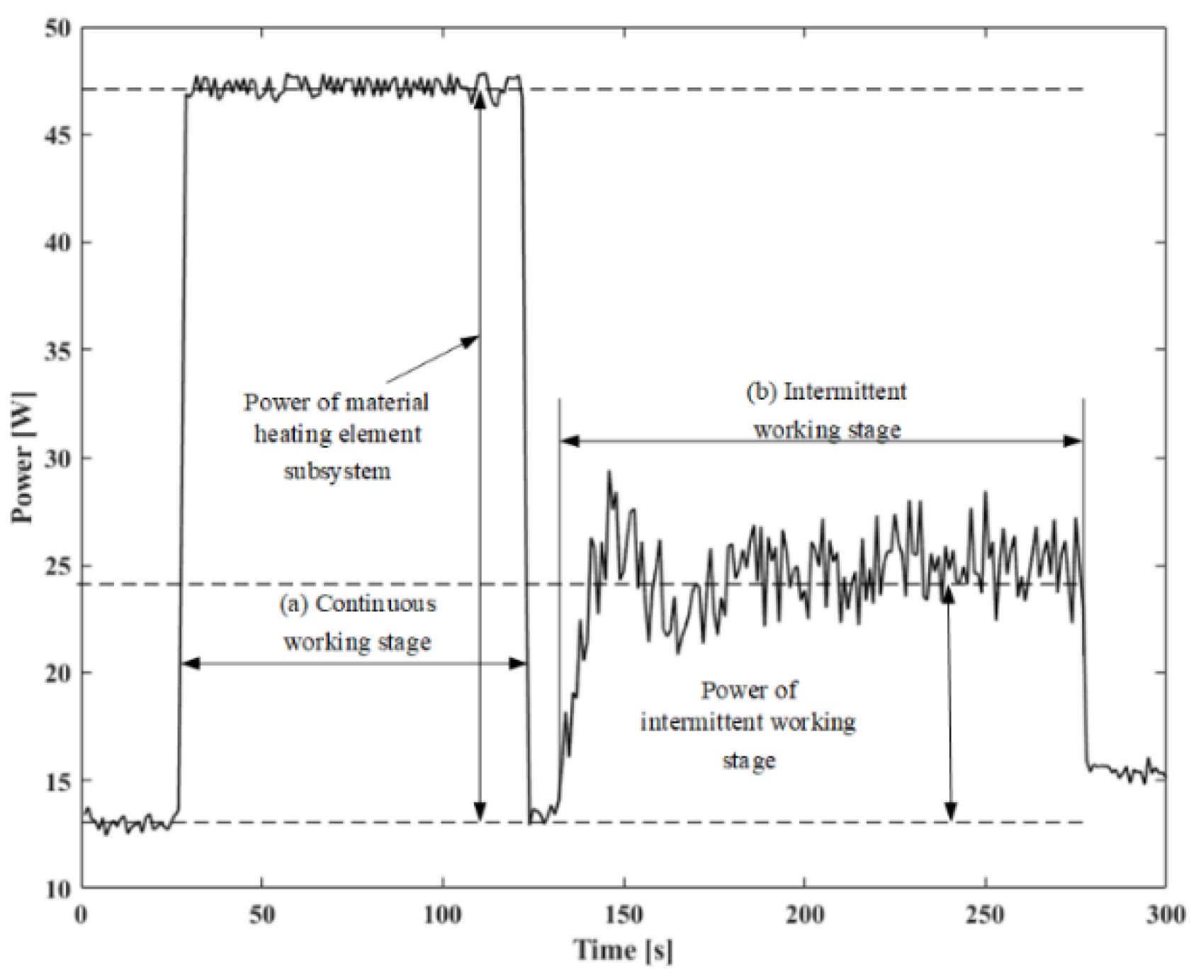Sustainability 14 03757 g011 550