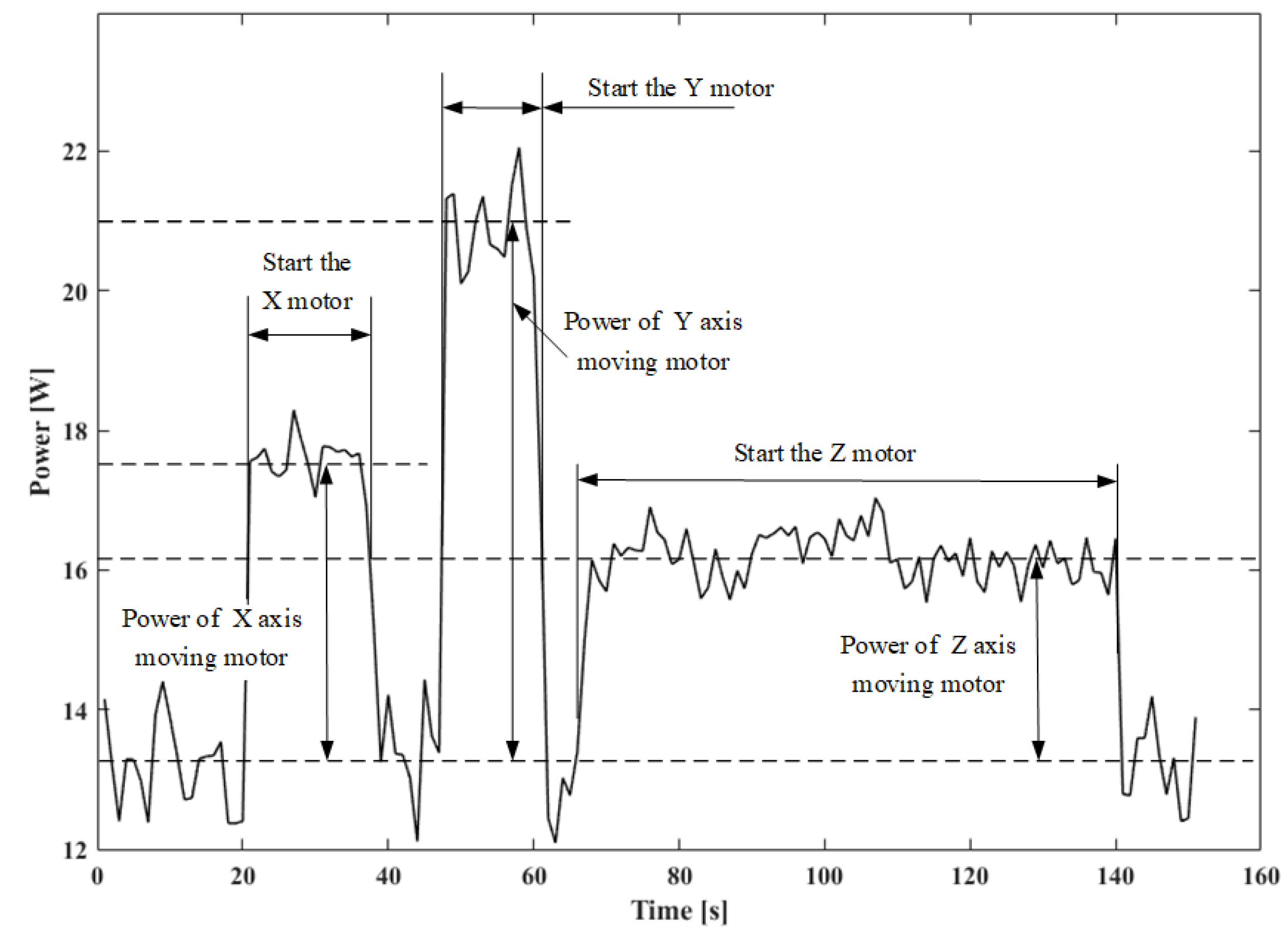 Sustainability 14 03757 g014 550