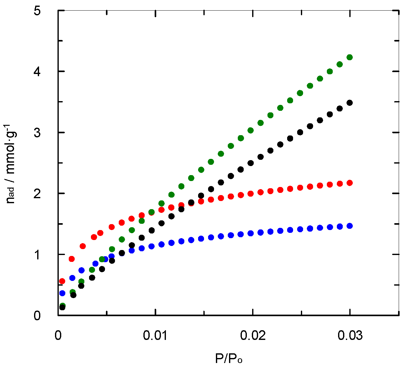 Sustainability 14 03760 g002
