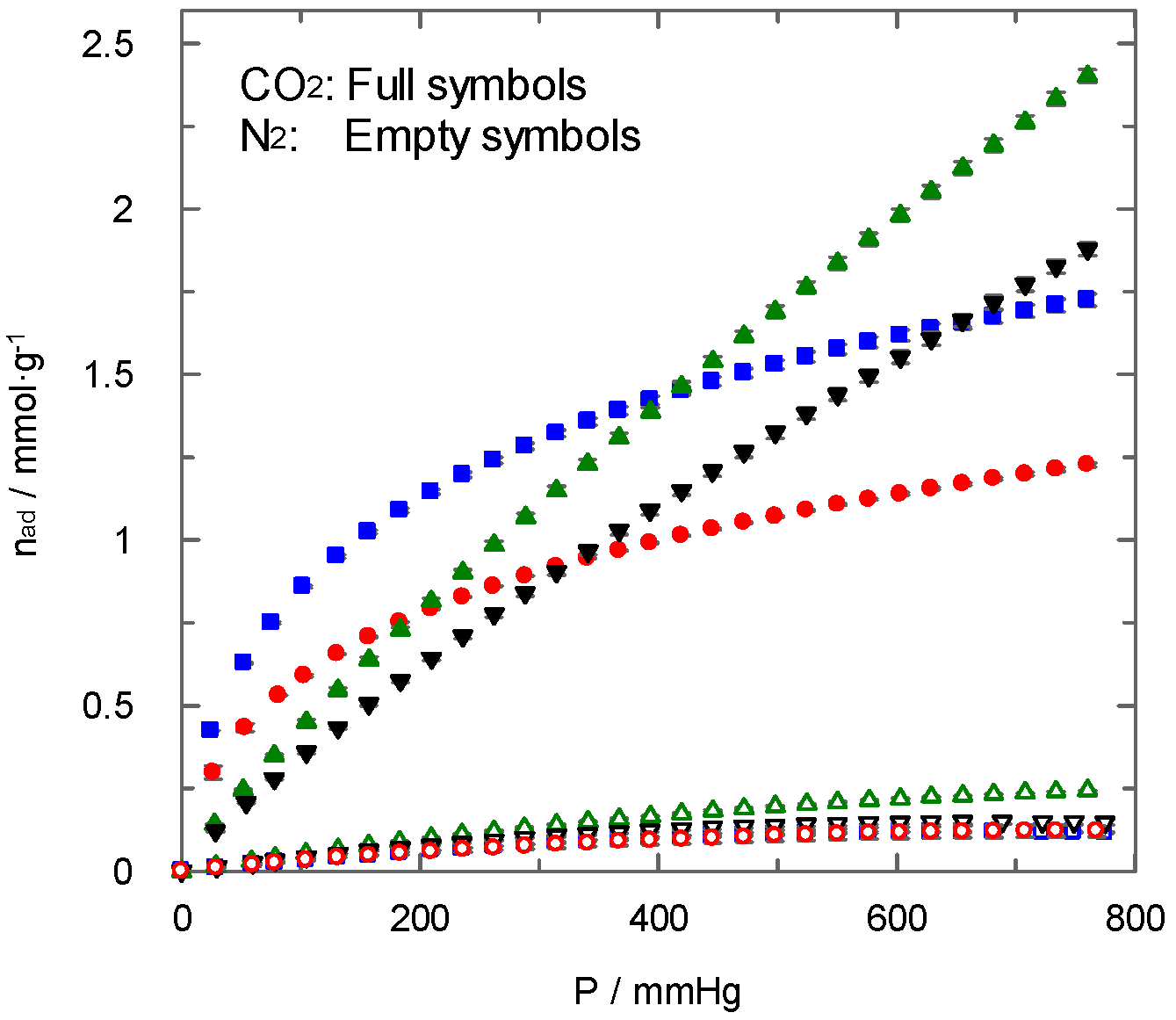 Sustainability 14 03760 g006