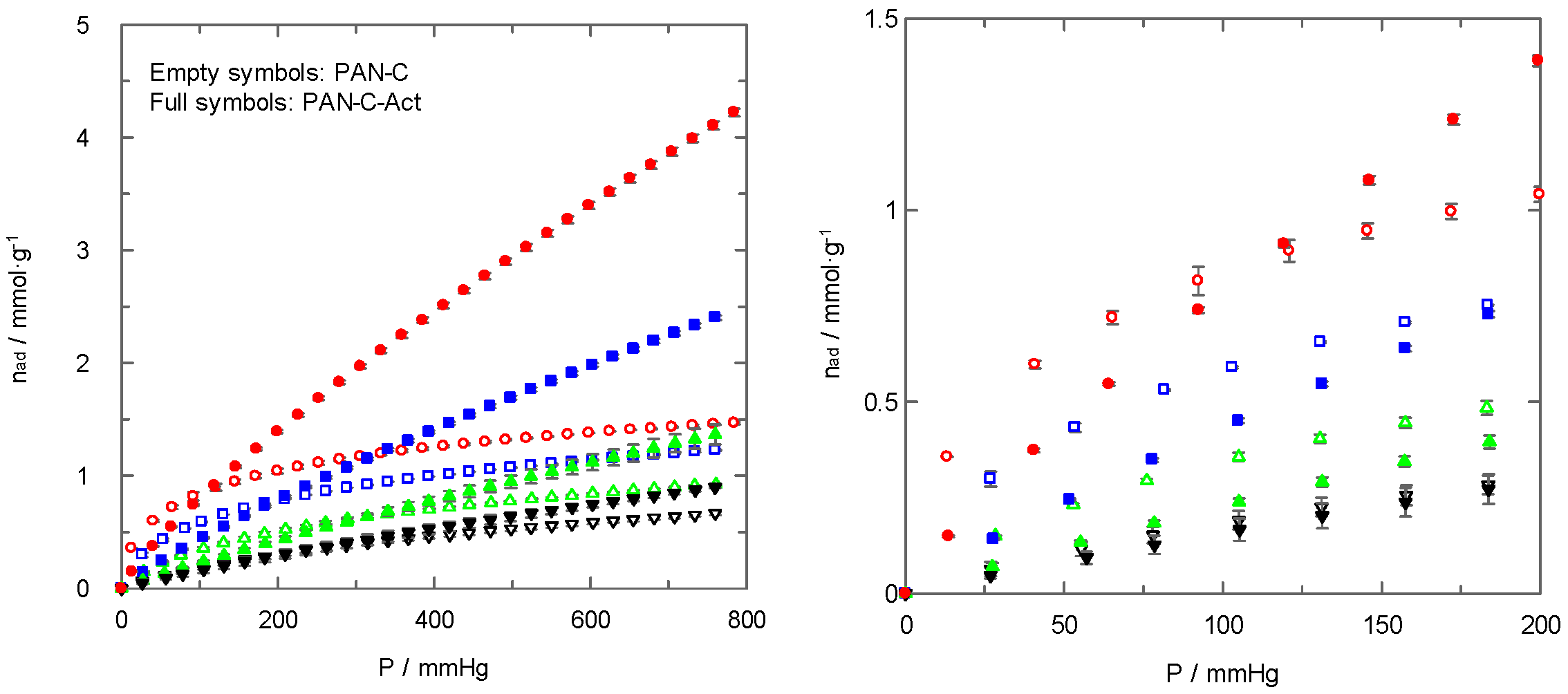 Sustainability 14 03760 g007