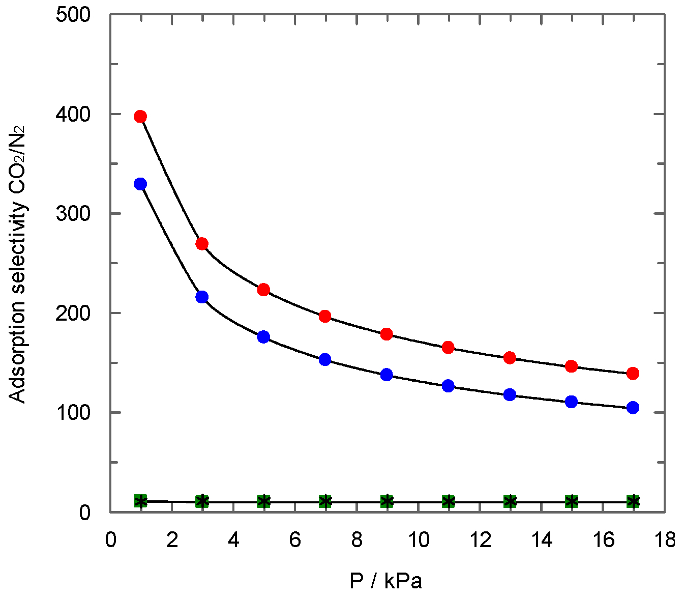 Sustainability 14 03760 g010