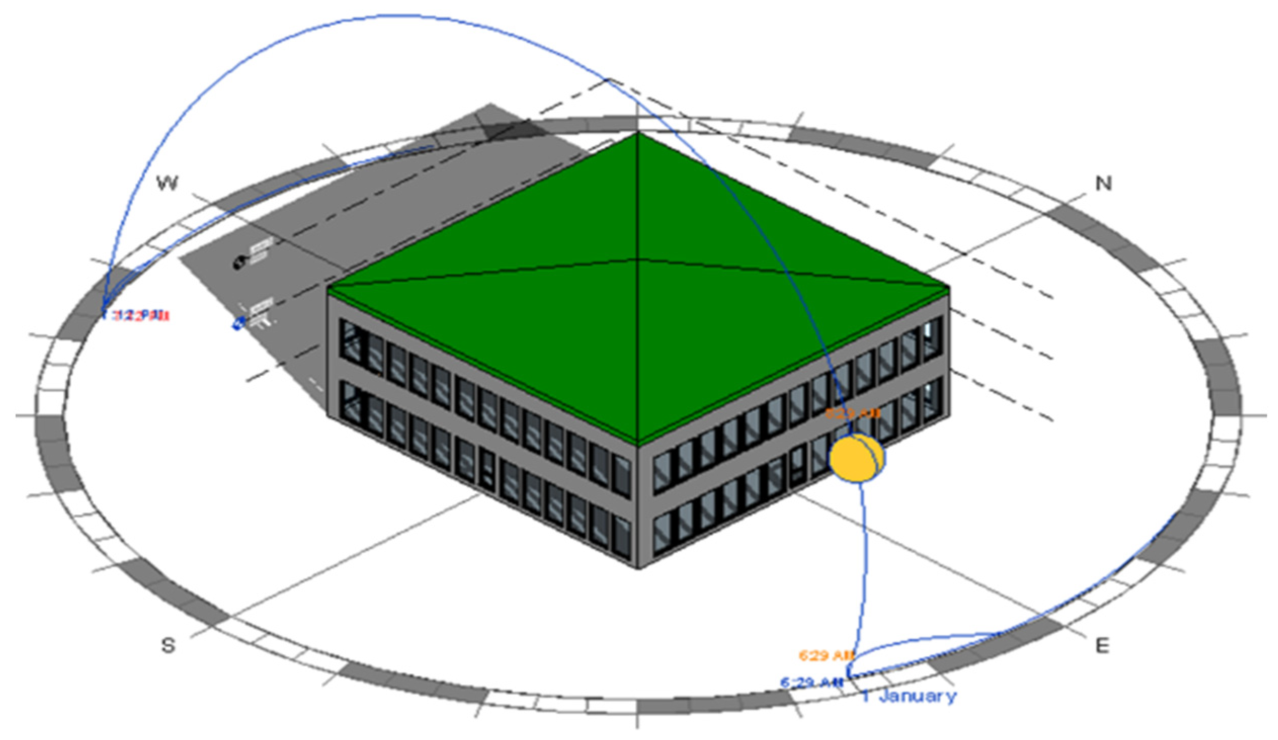 Sustainability 14 03775 g002